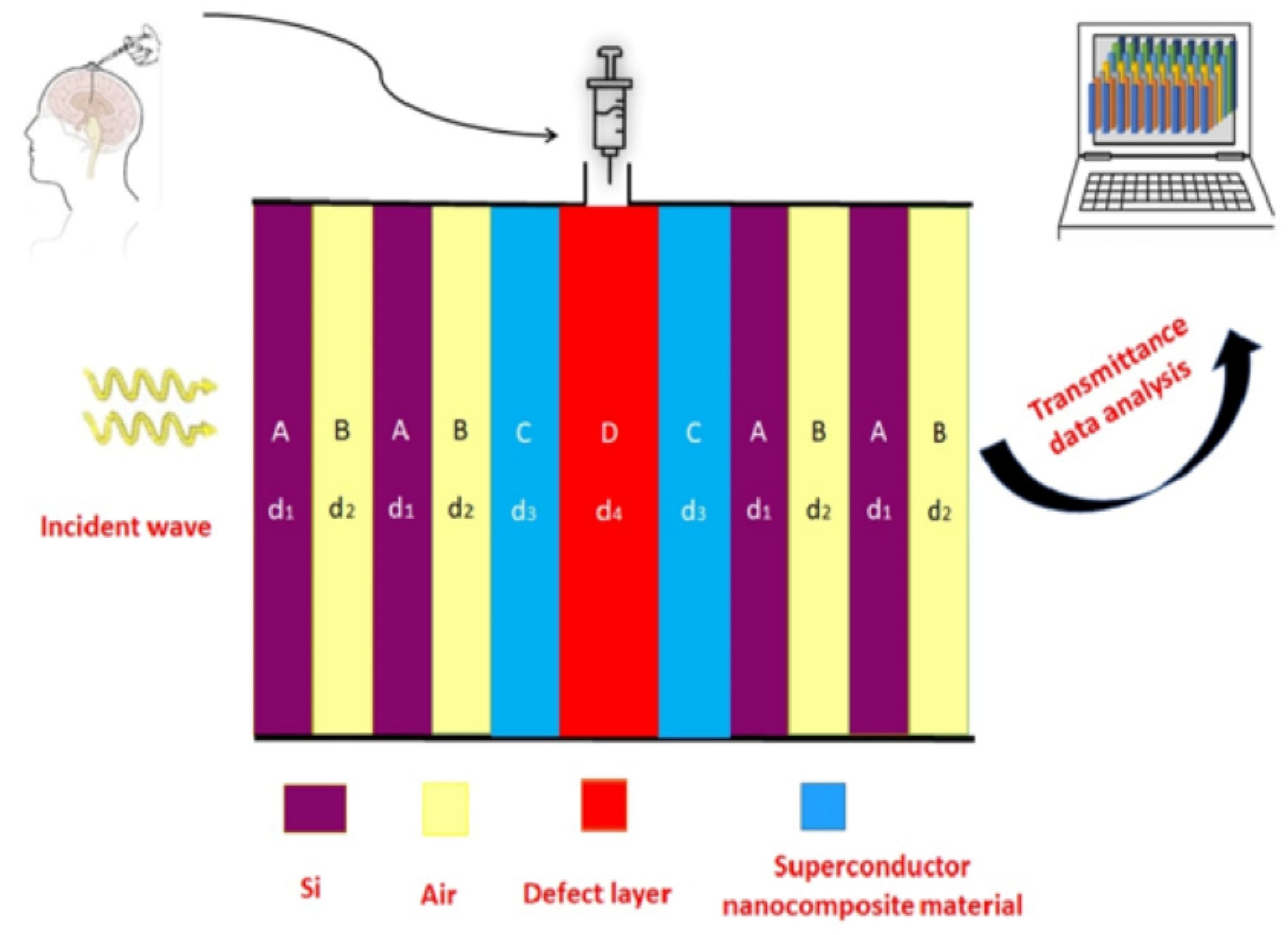 Crystals 12 00540 g001