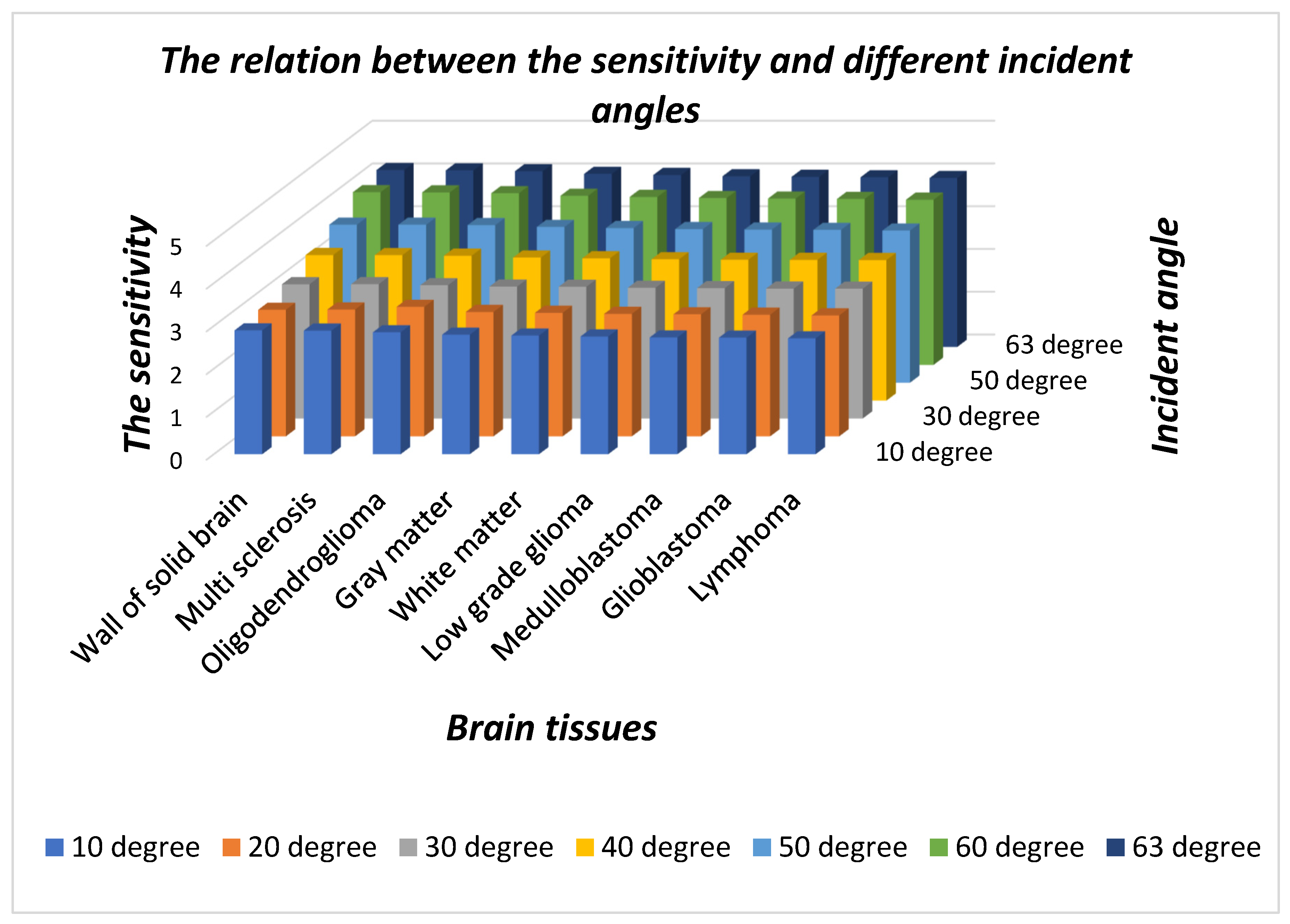 Crystals 12 00540 g004