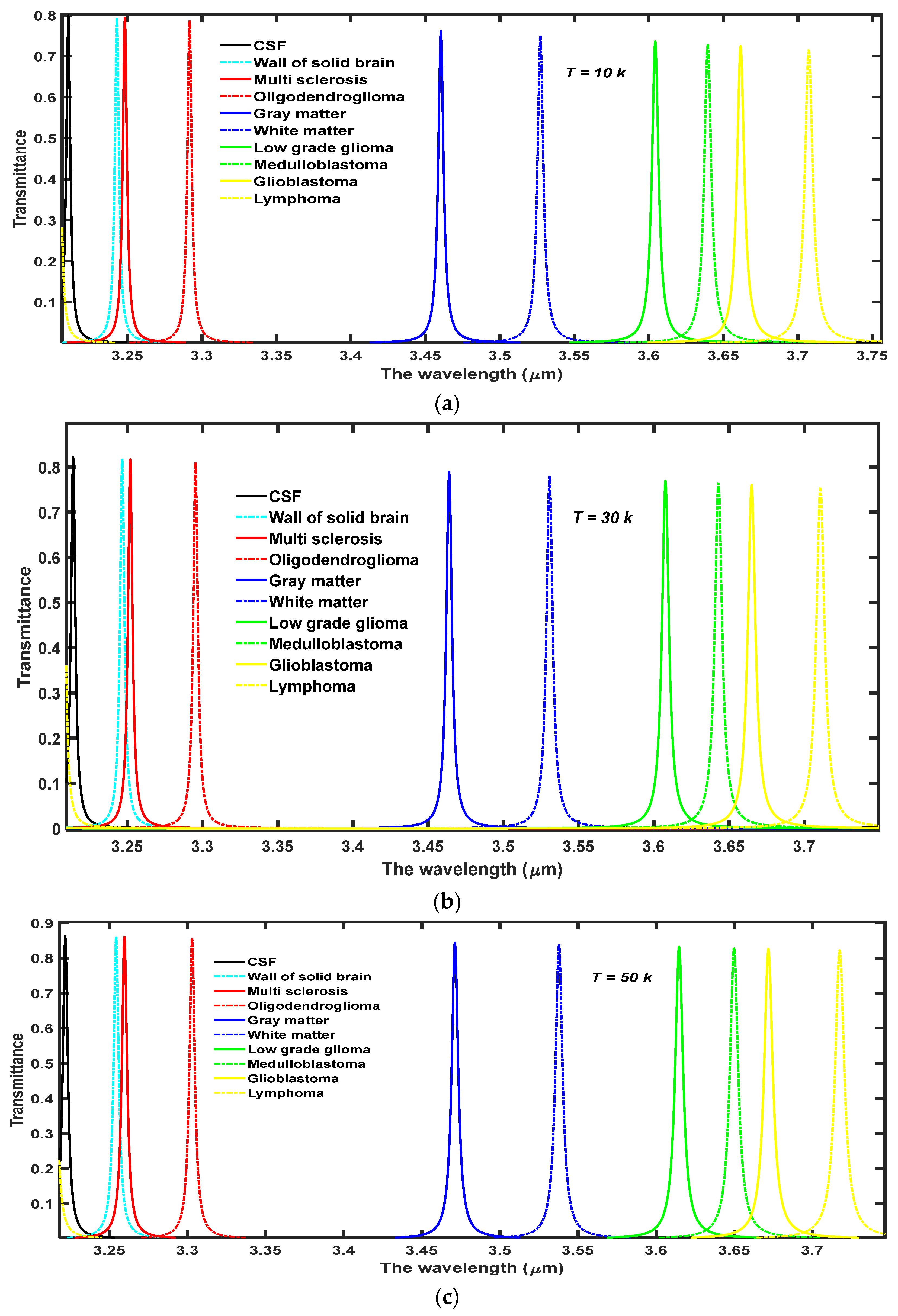 Crystals 12 00540 g005a