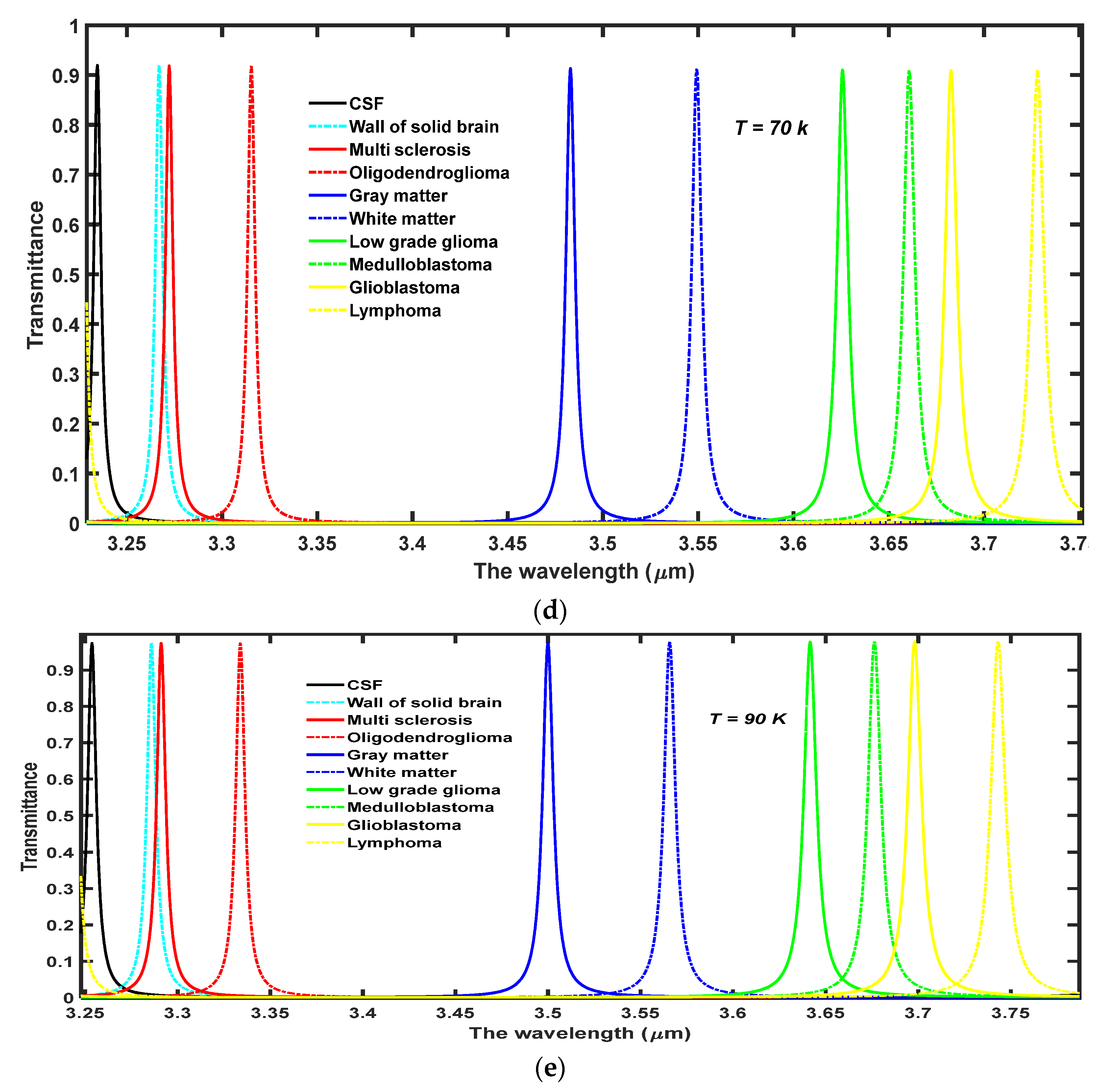 Crystals 12 00540 g005b