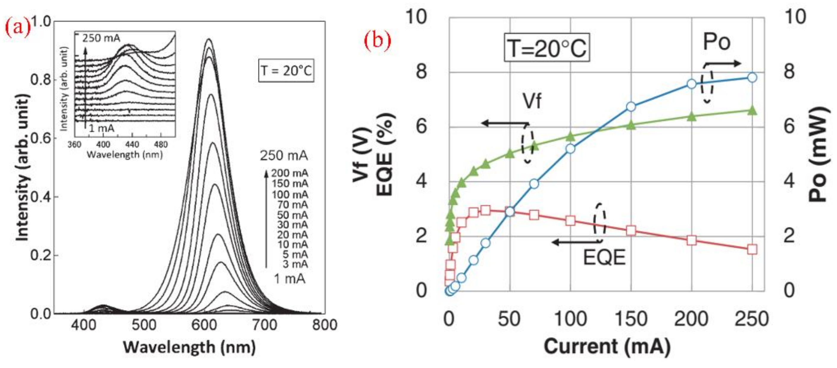 Crystals 12 00541 g003