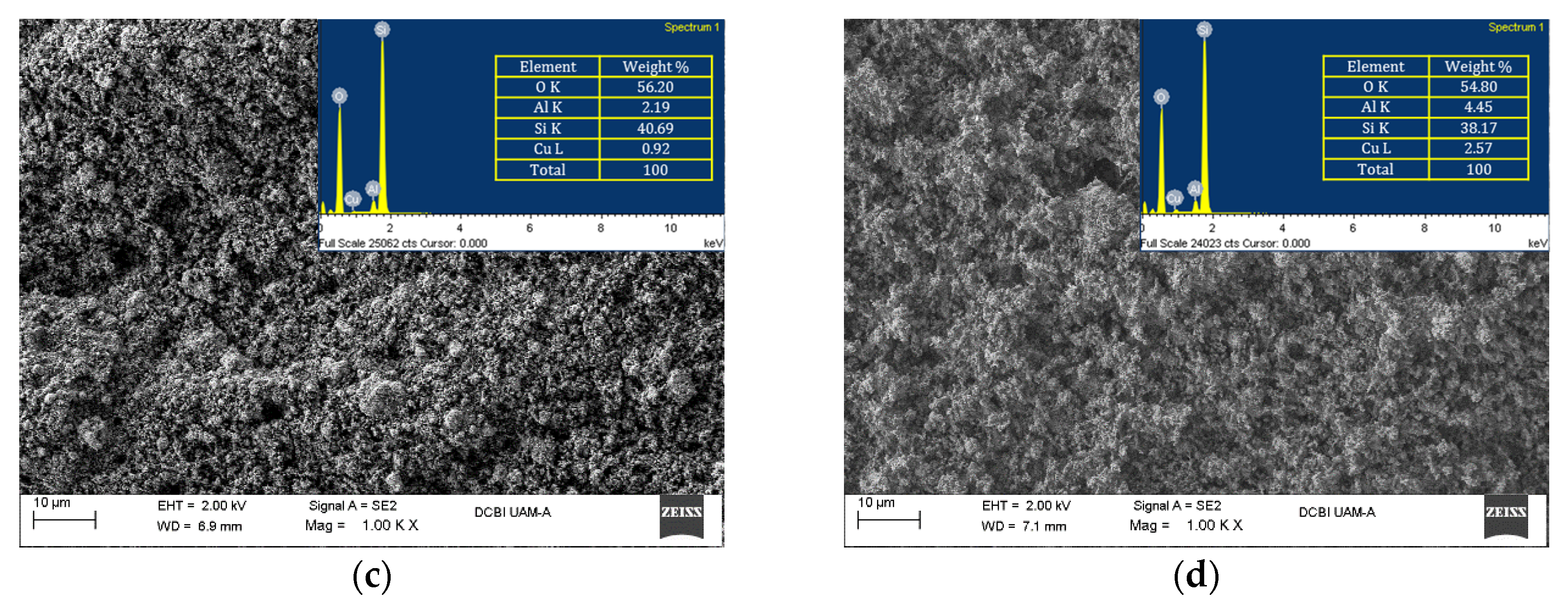 Crystals 12 00545 g002b