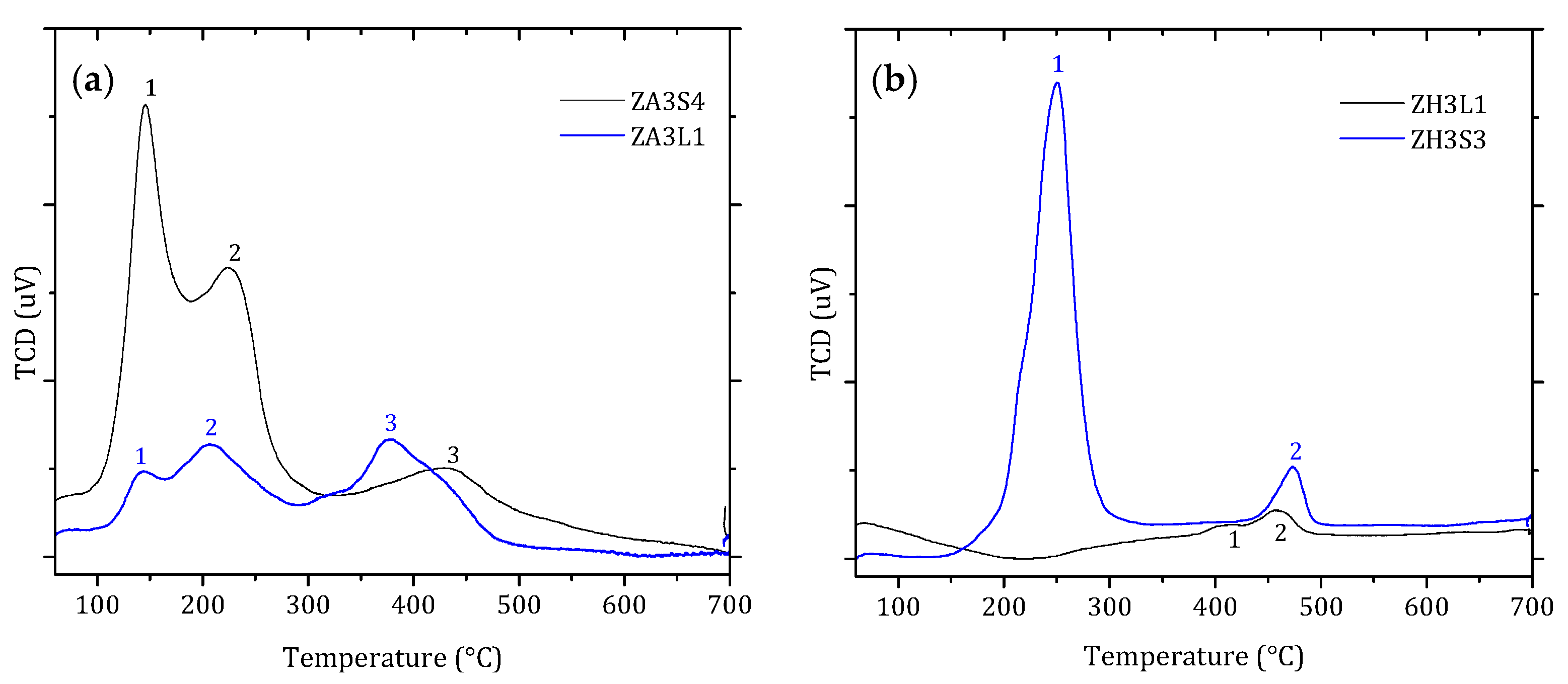 Crystals 12 00545 g005