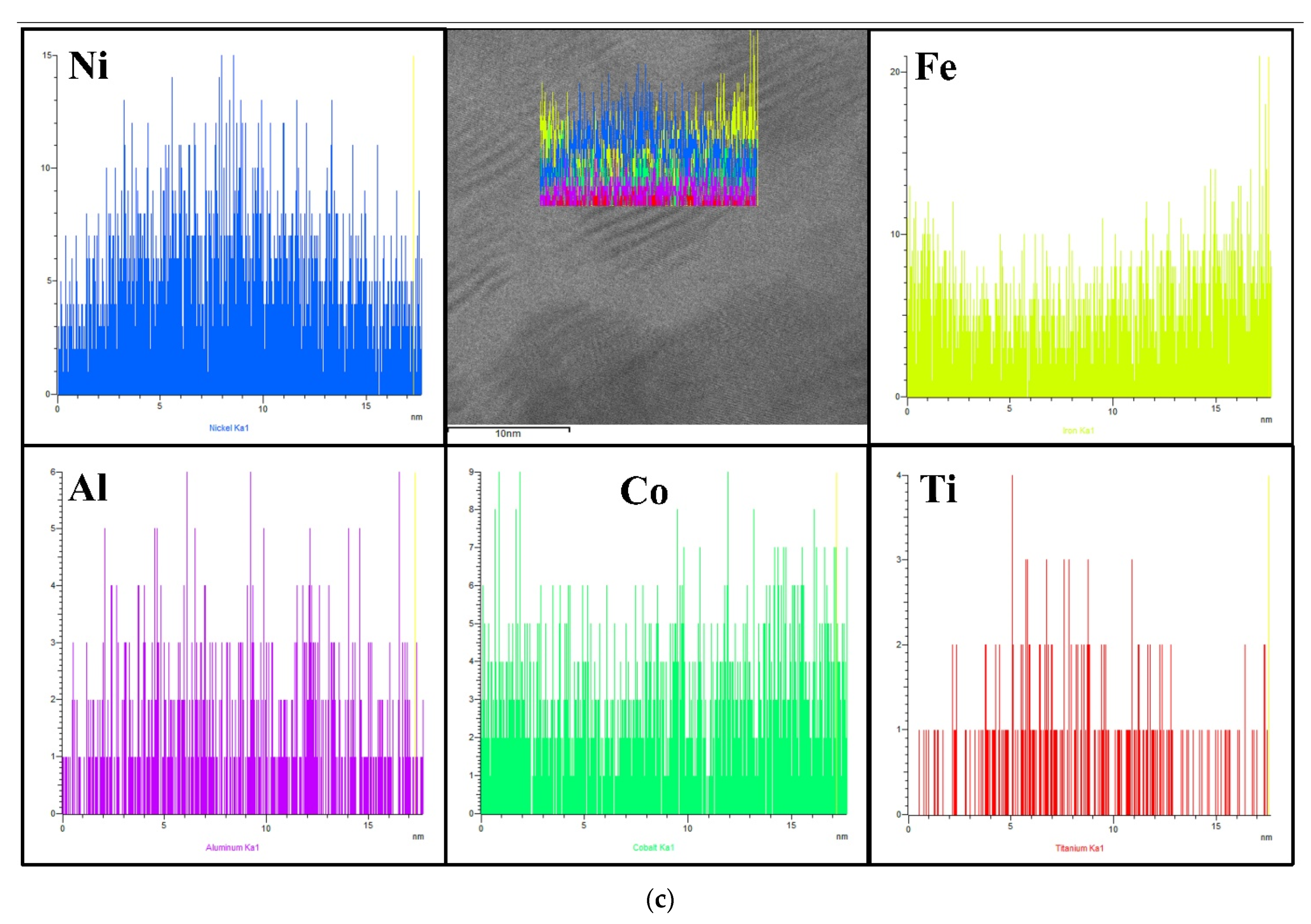Crystals 12 00548 g001b