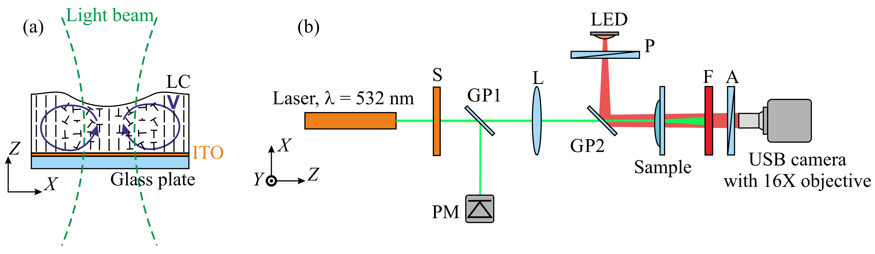 Crystals 12 00549 g001