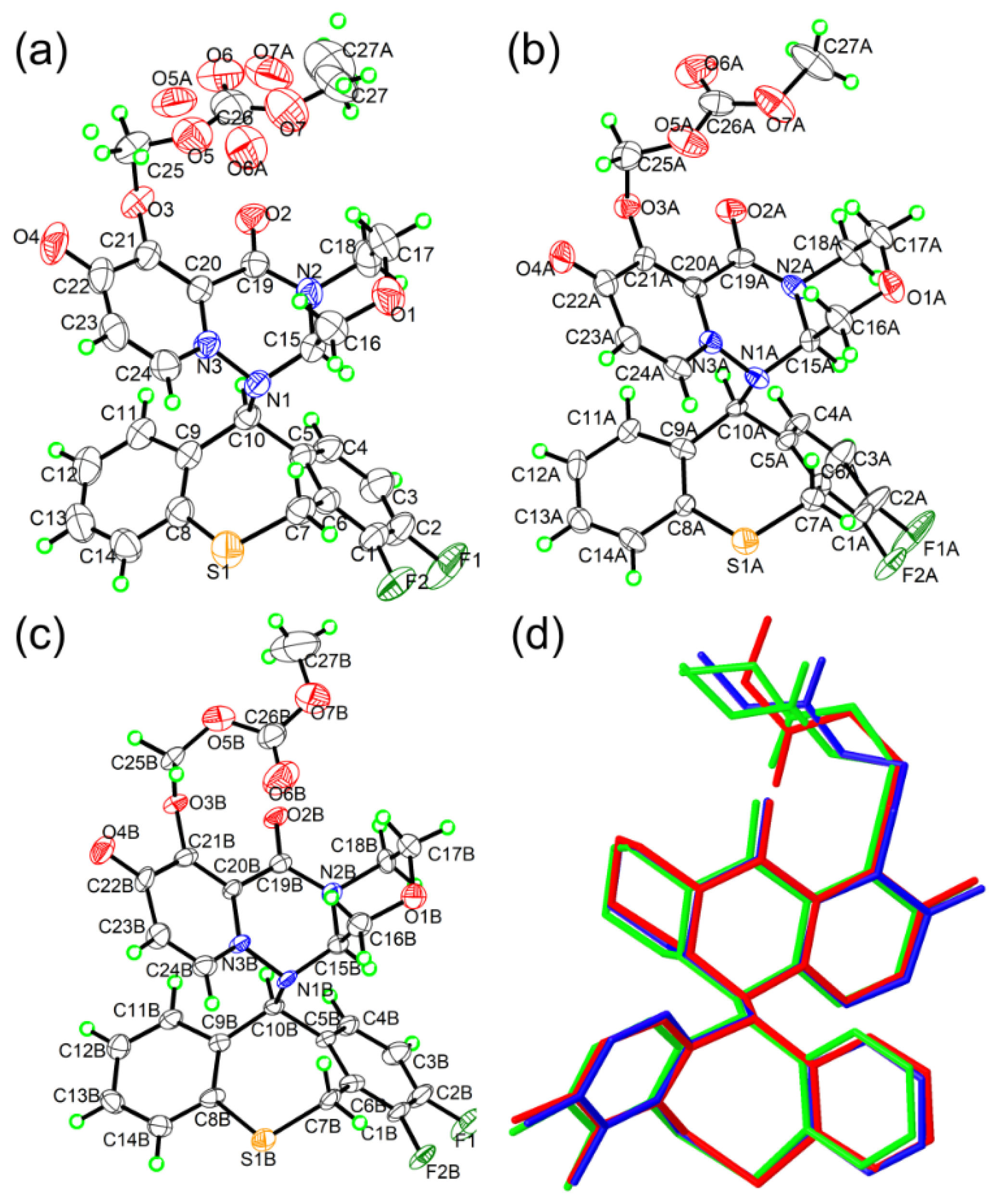 Crystals 12 00550 g002