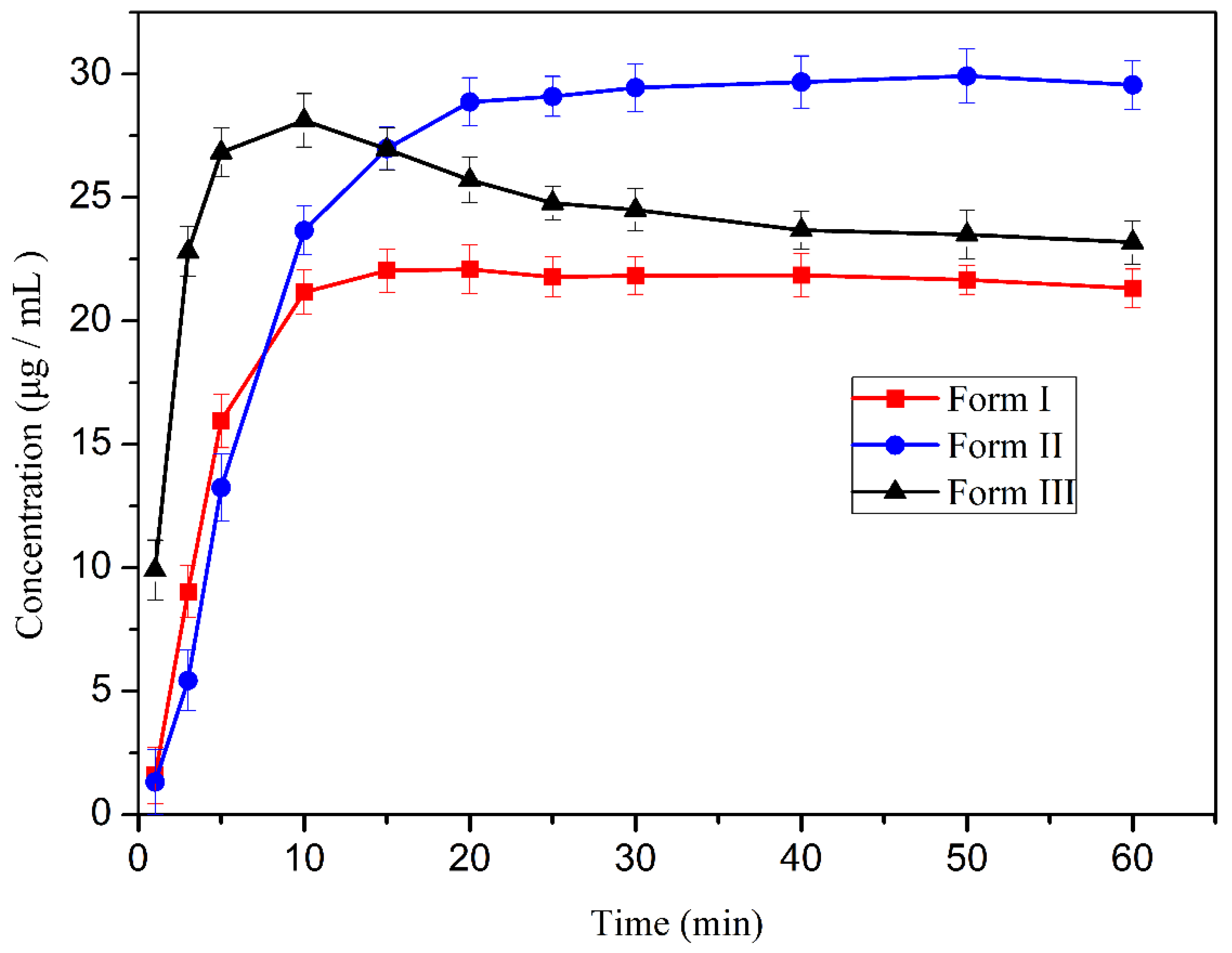 Crystals 12 00550 g006