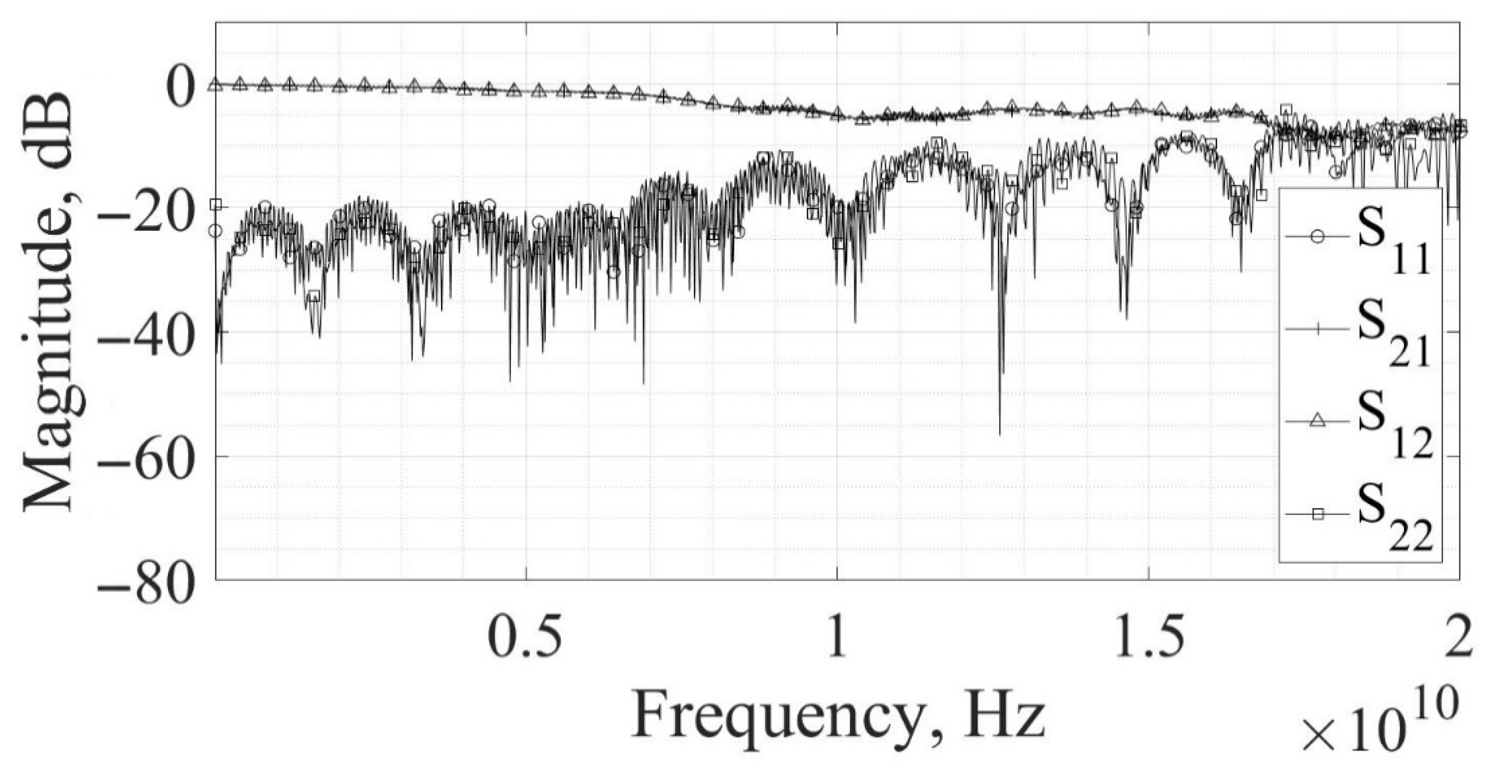 Crystals 12 00551 g003
