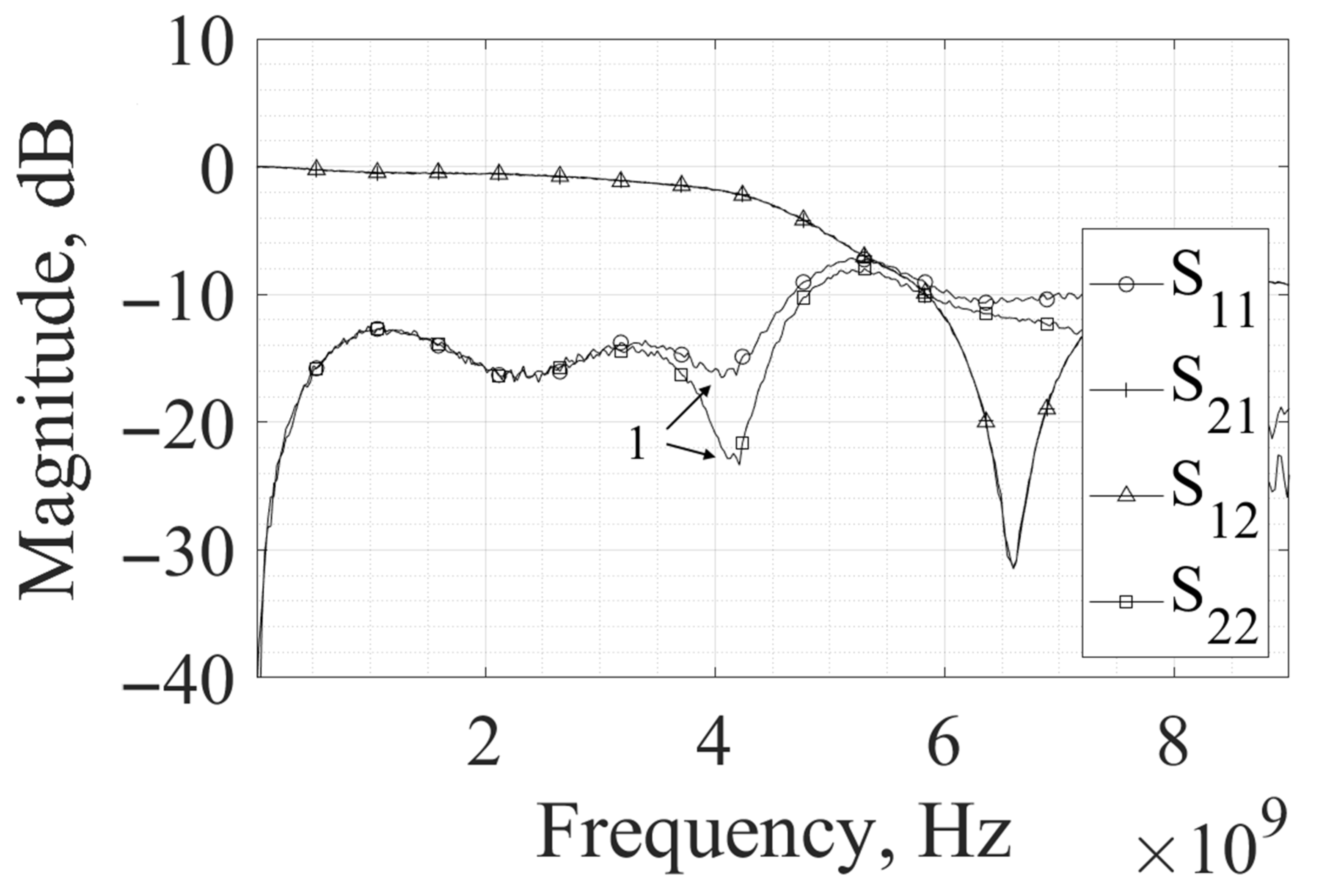 Crystals 12 00551 g005