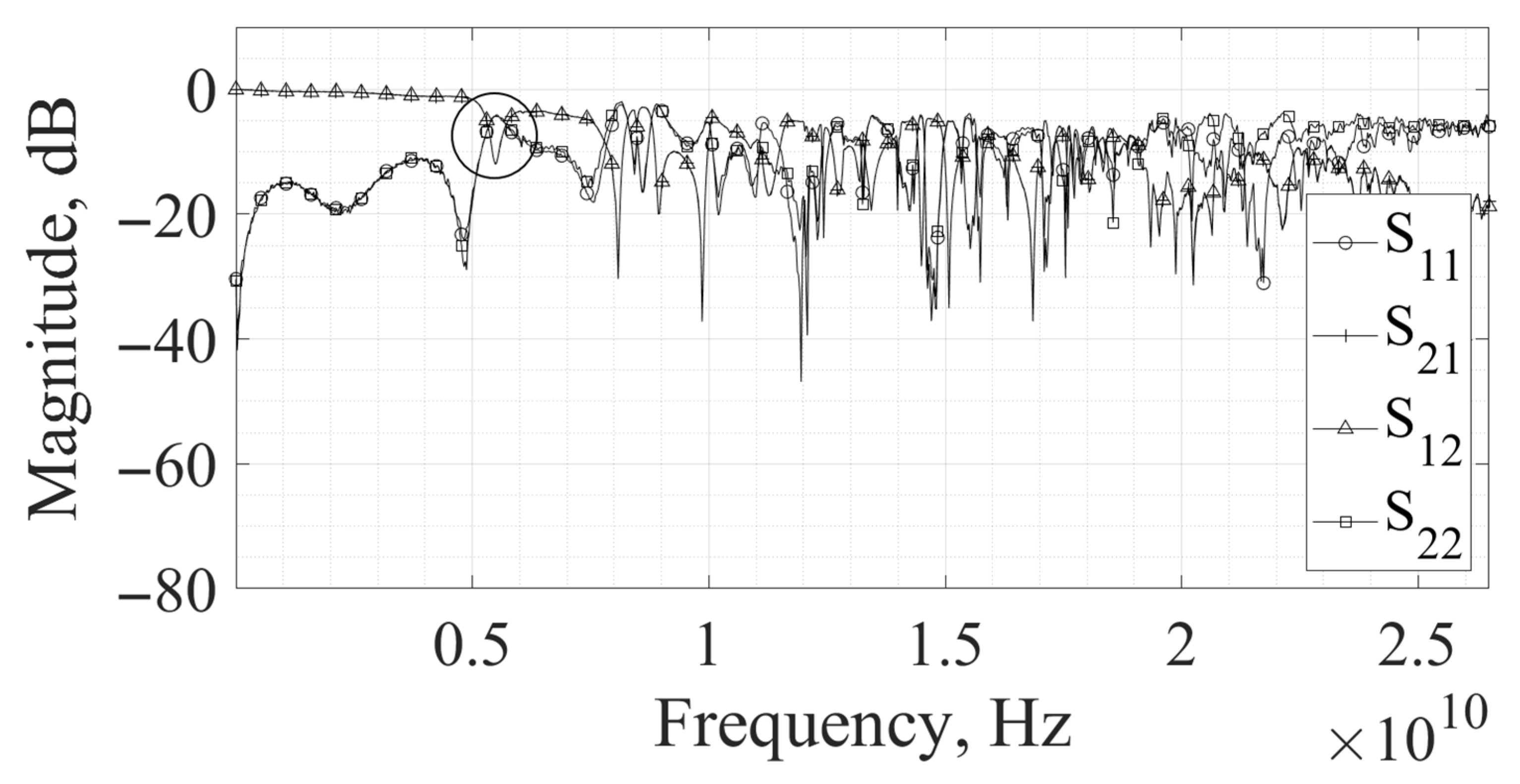 Crystals 12 00551 g007