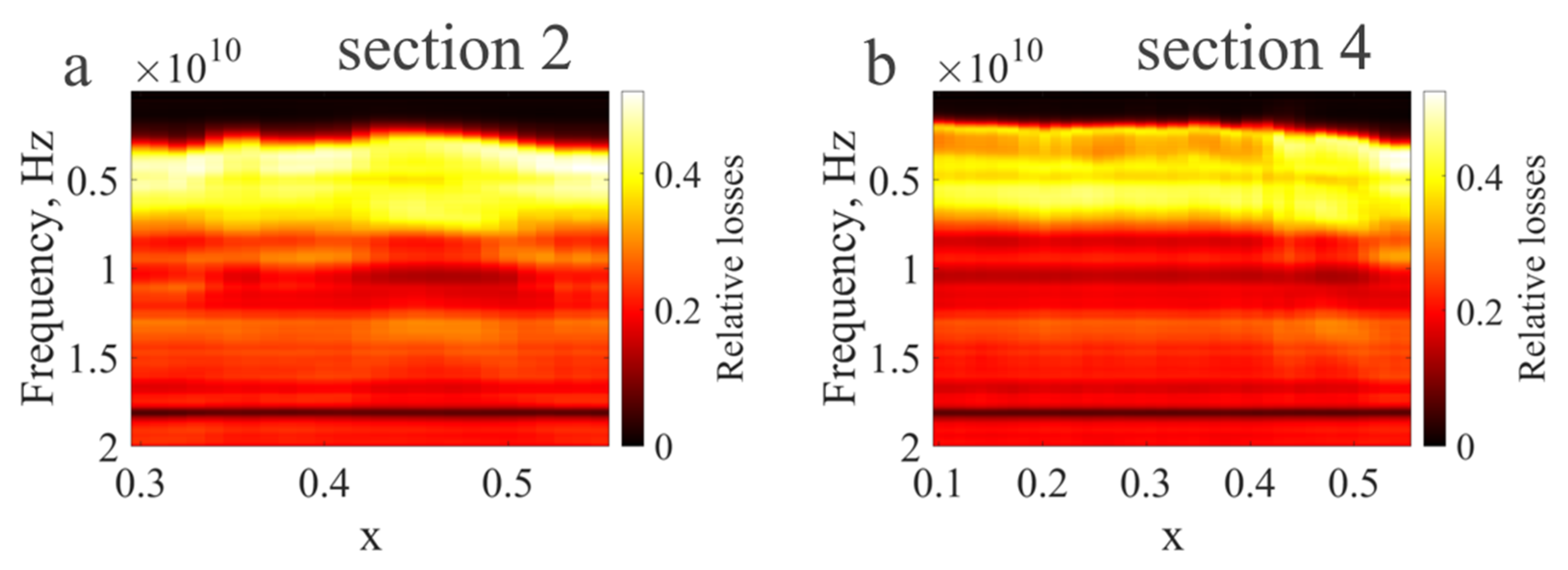 Crystals 12 00551 g009