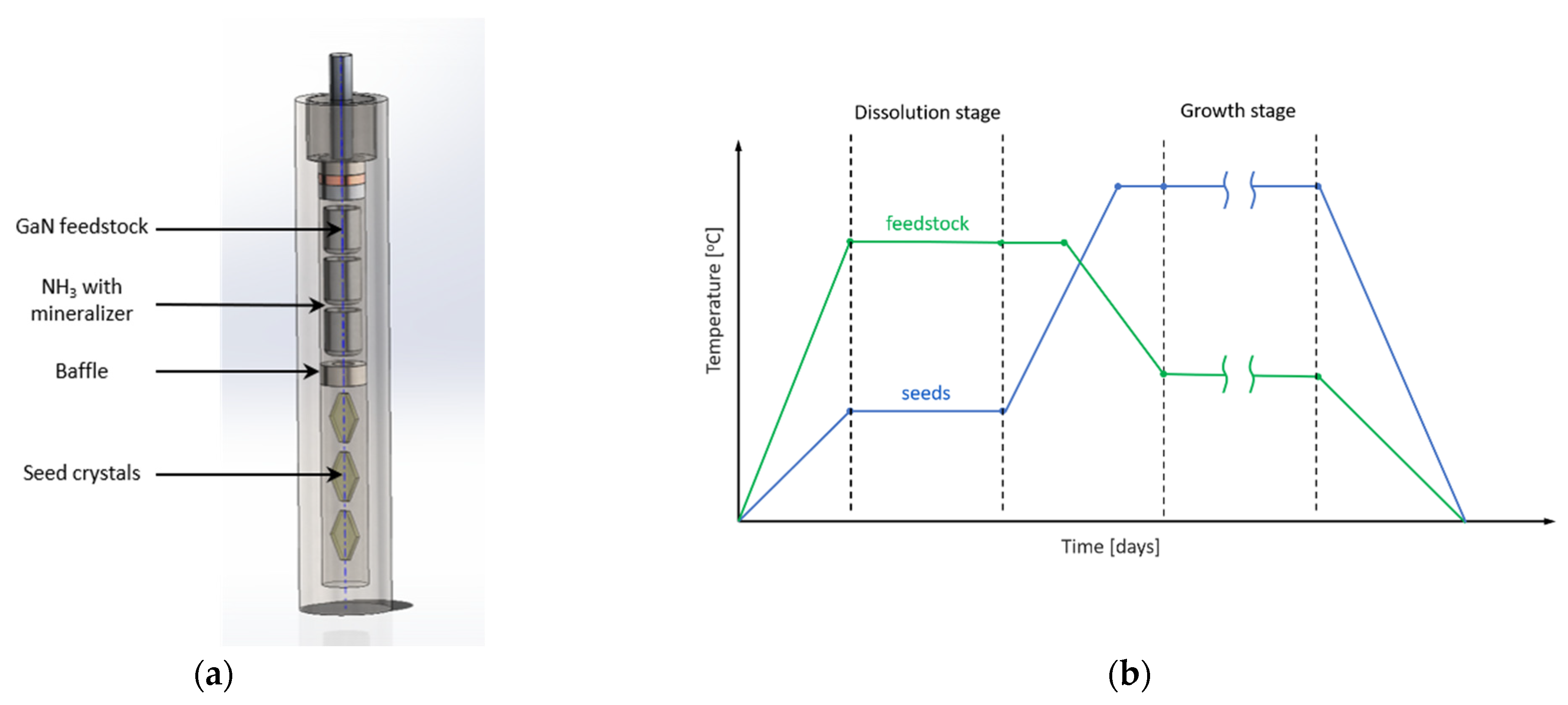 Crystals 12 00554 g001