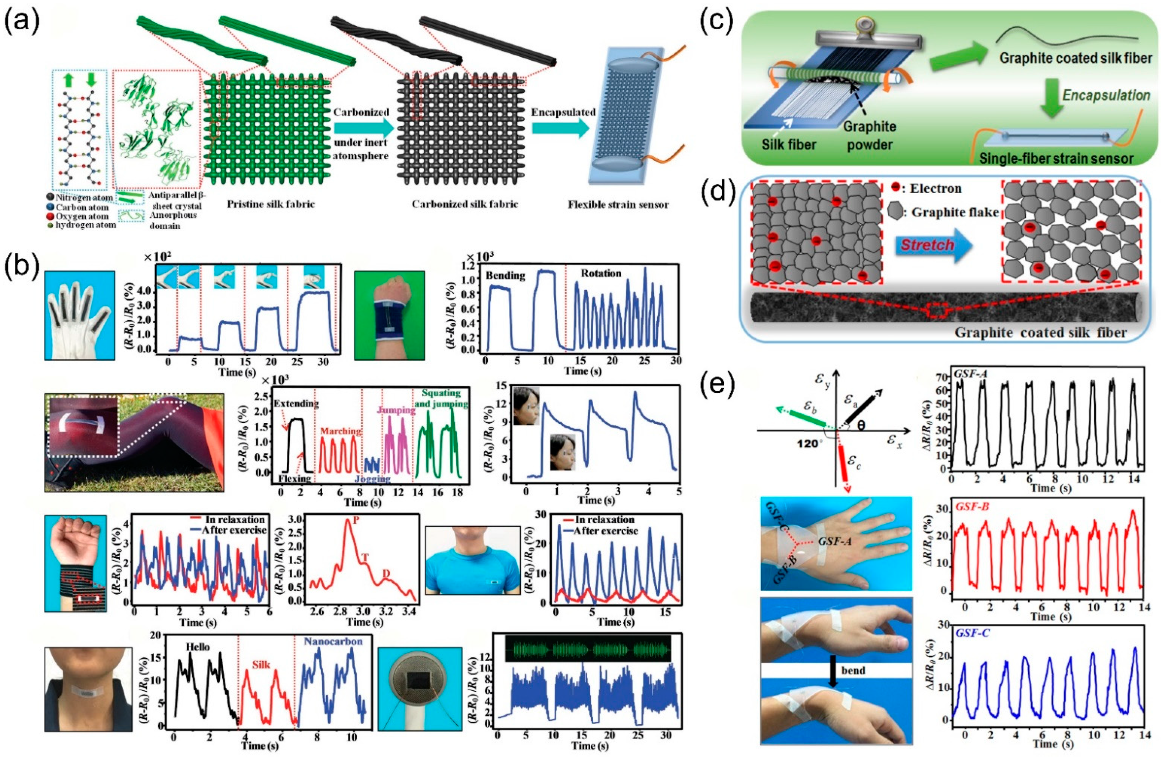 Crystals 12 00555 g014