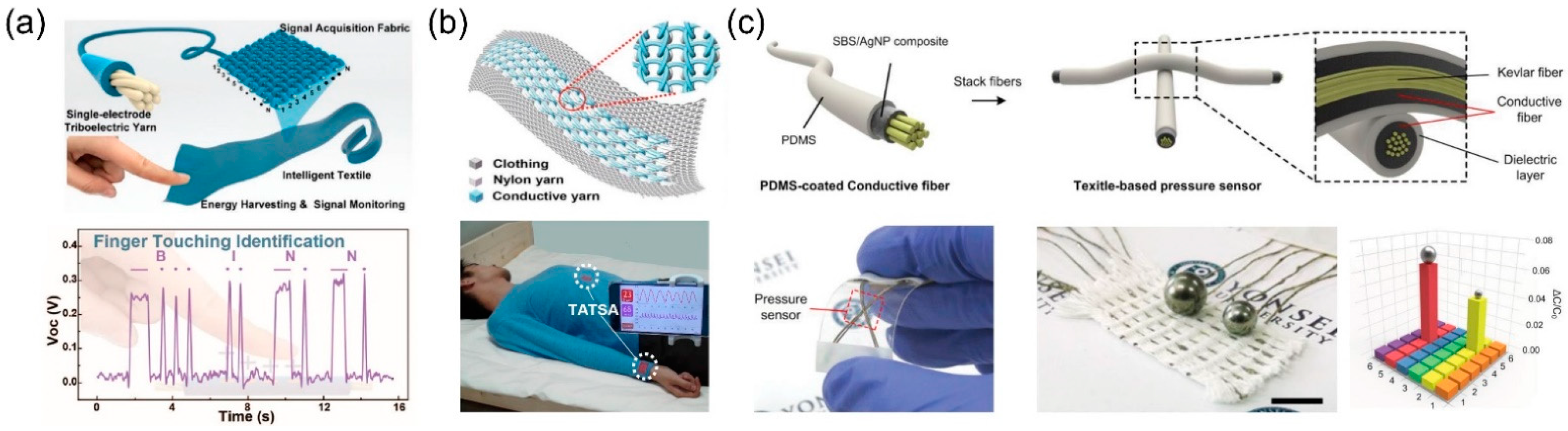 Crystals 12 00555 g015