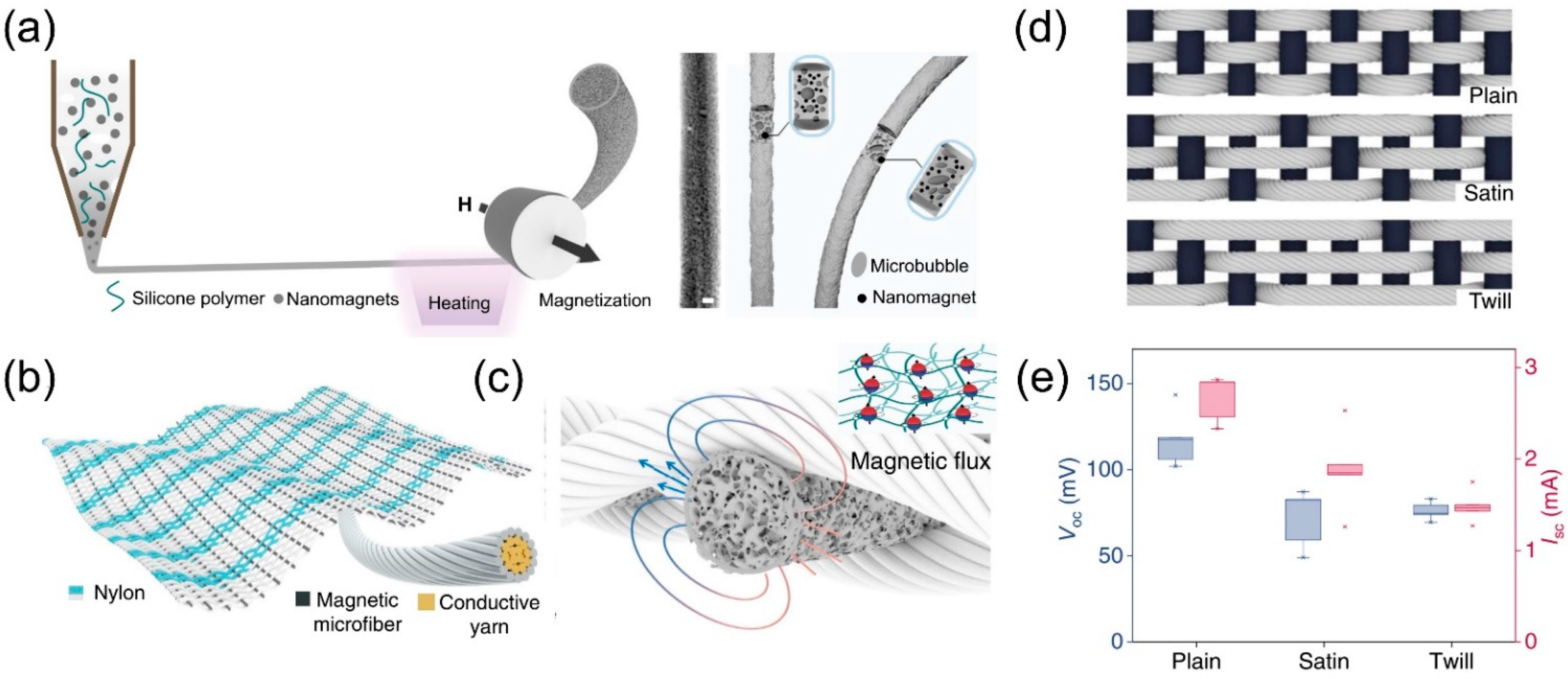 Crystals 12 00555 g016