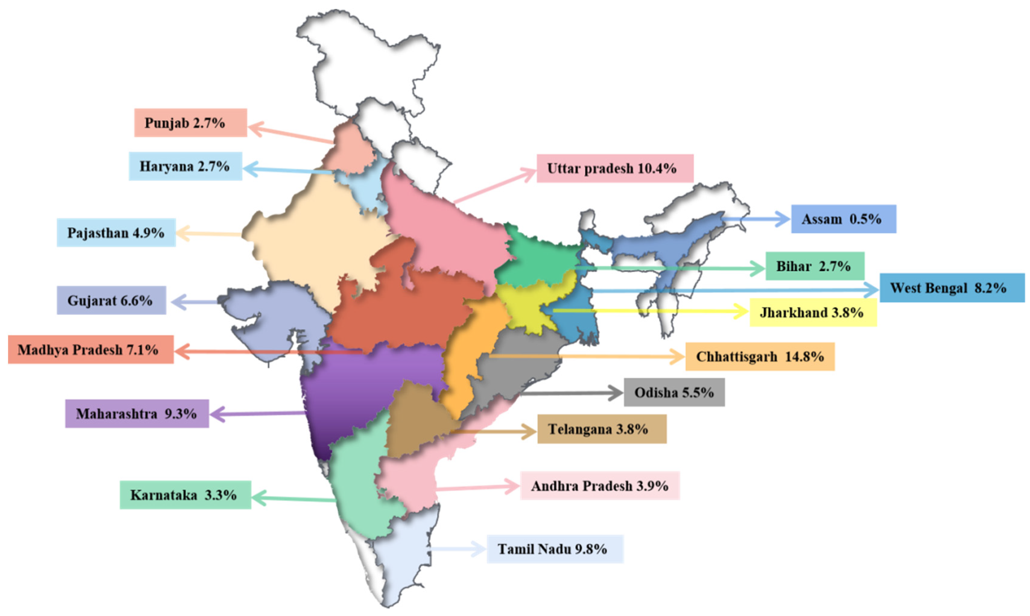 Crystals 12 00556 g001