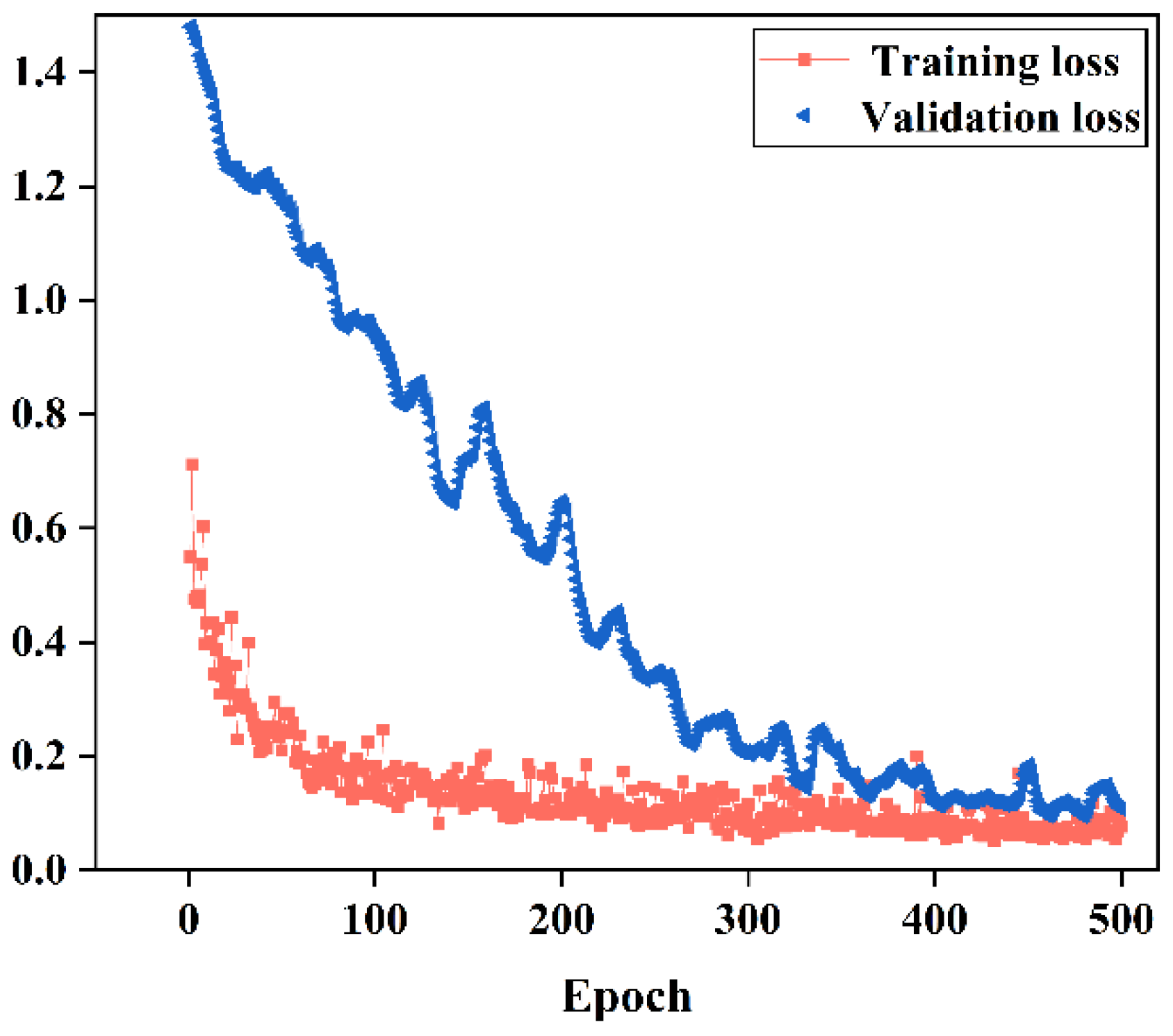 Crystals 12 00556 g006