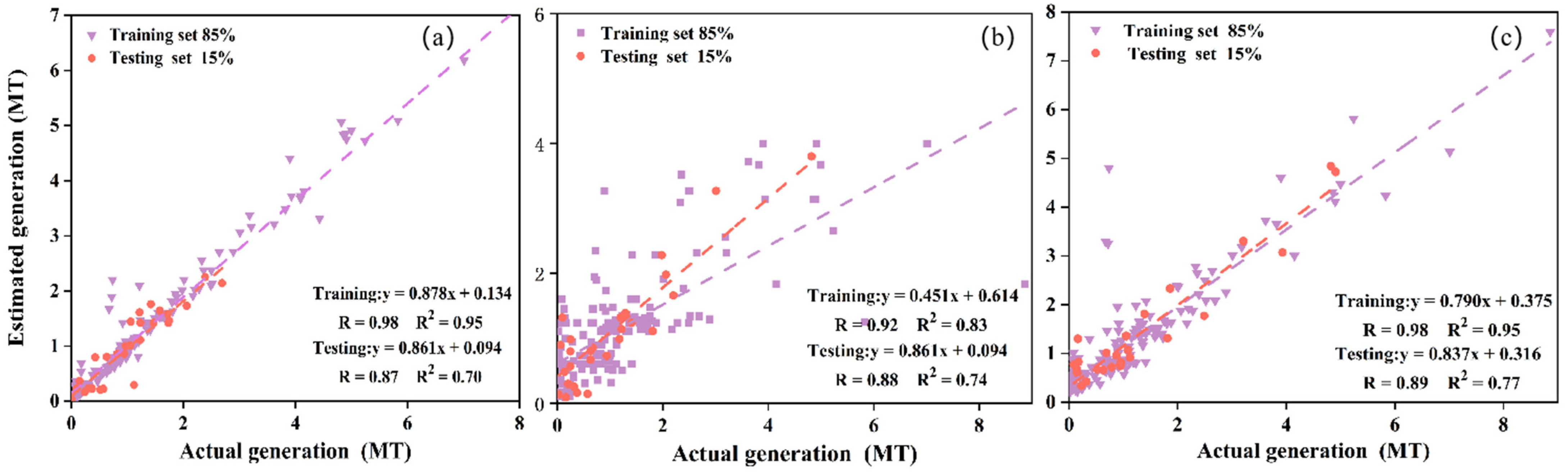 Crystals 12 00556 g008