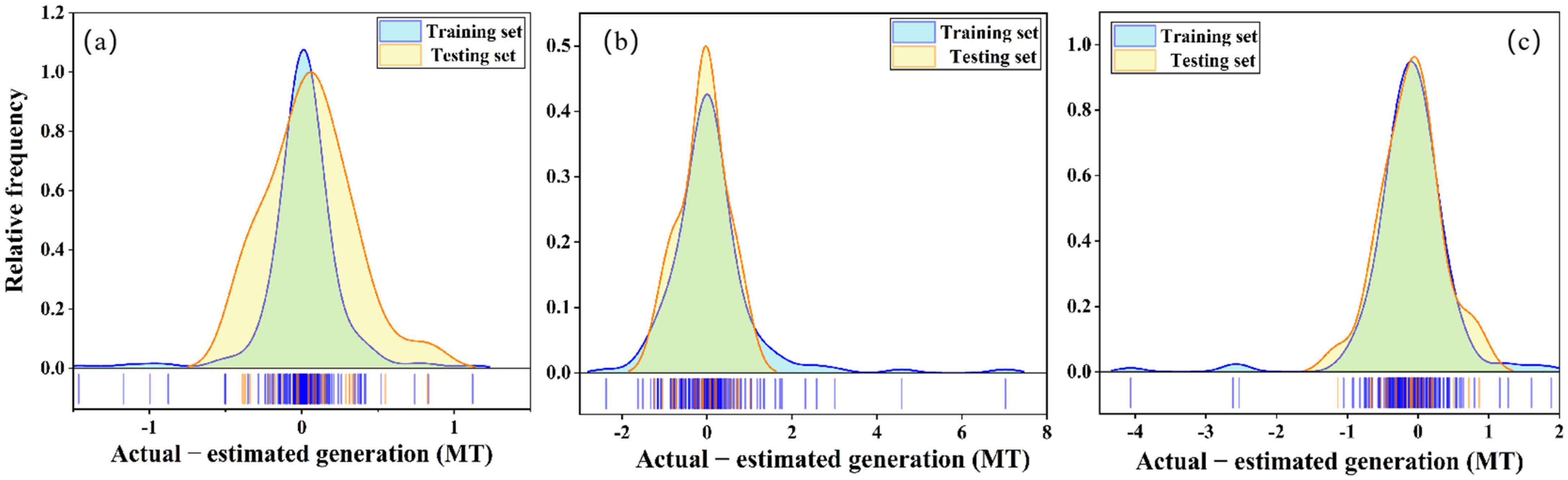 Crystals 12 00556 g009