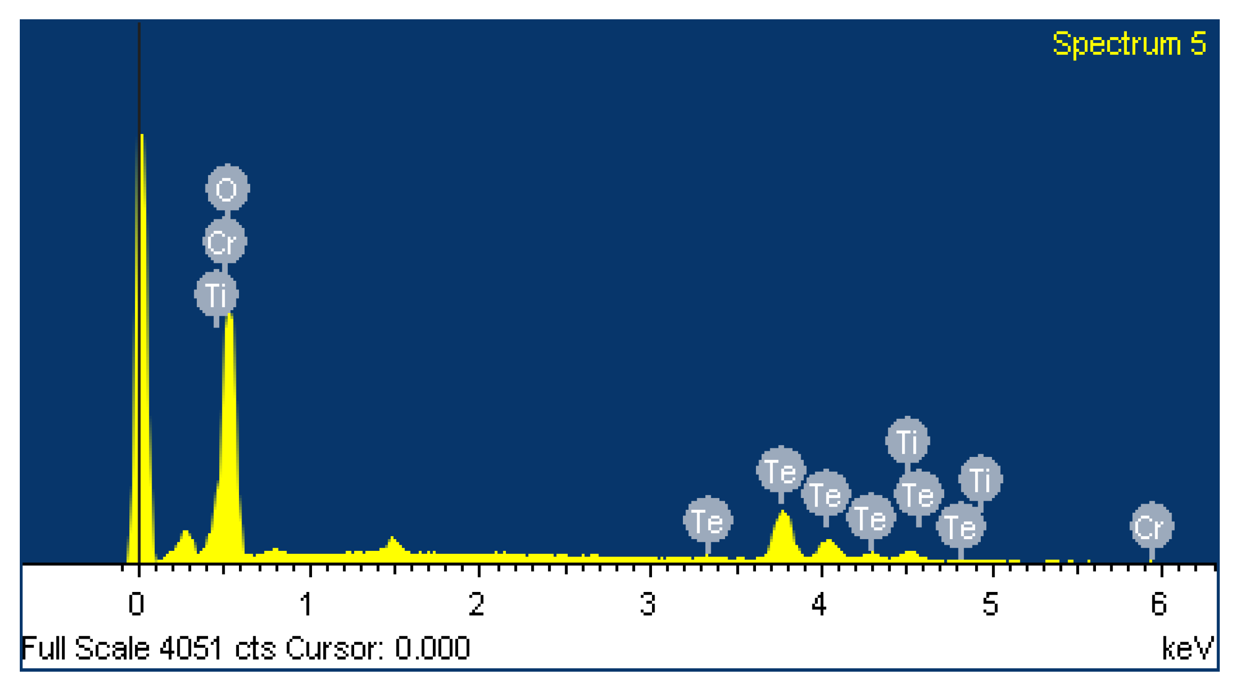 Crystals 12 00558 g005