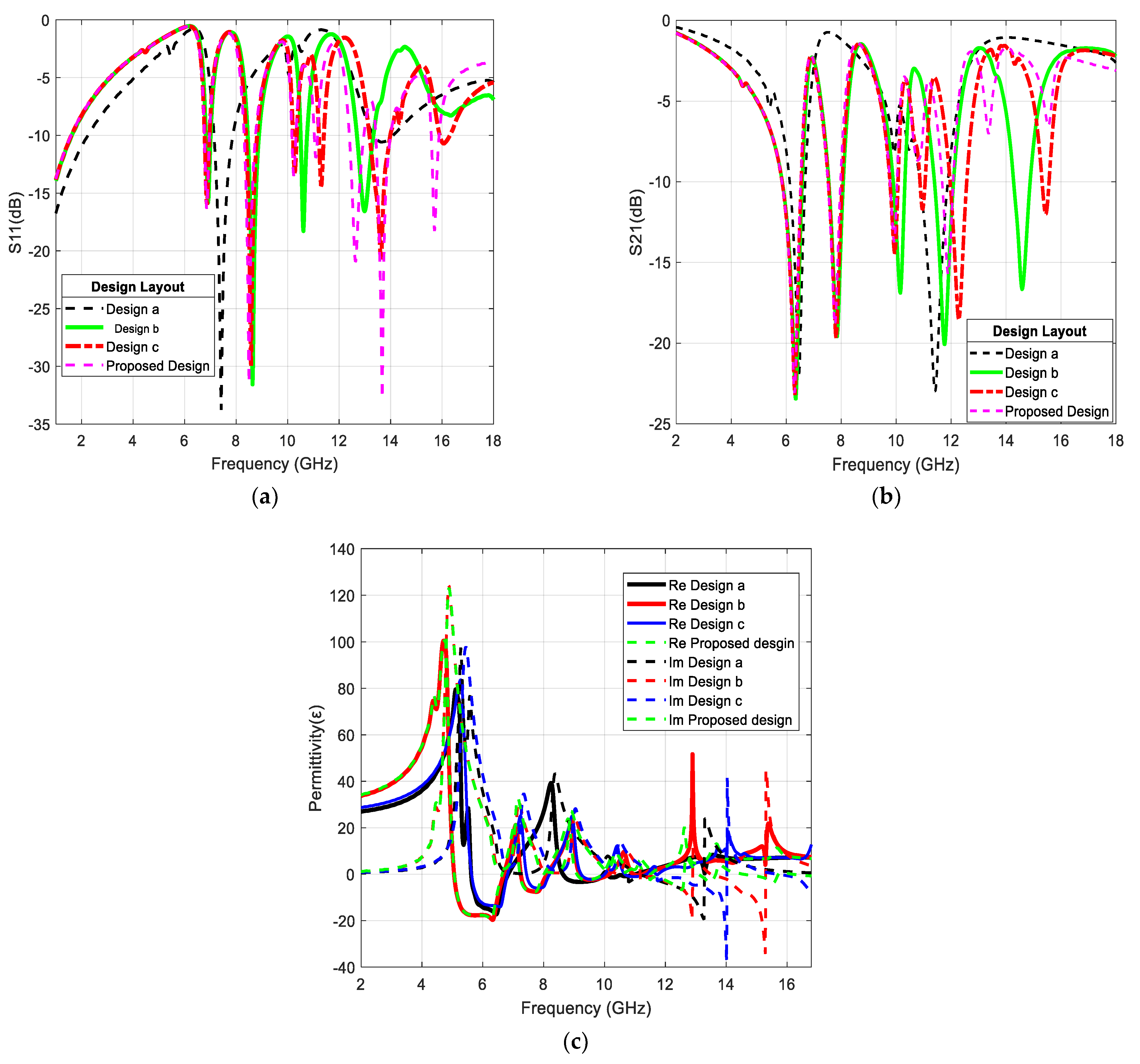 Crystals 12 00559 g004