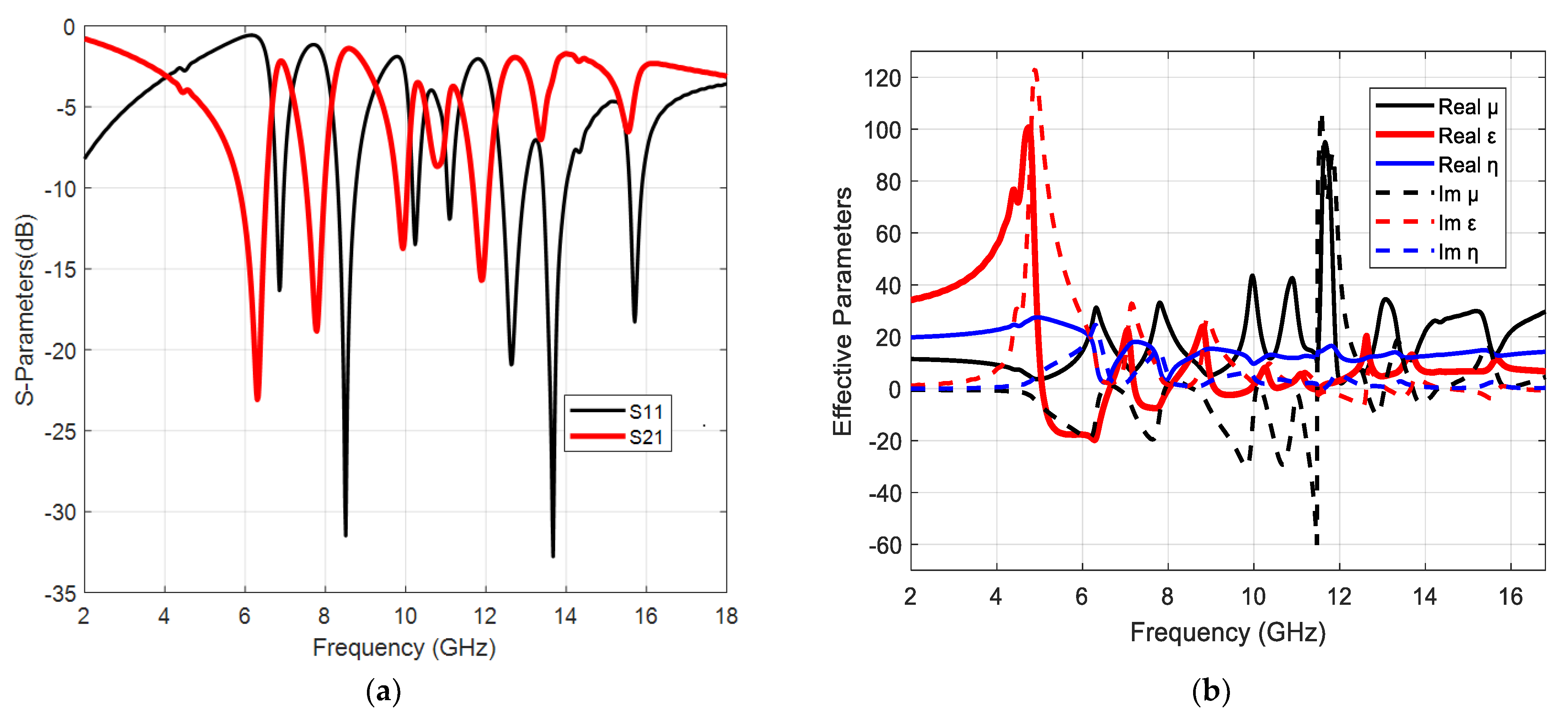 Crystals 12 00559 g005