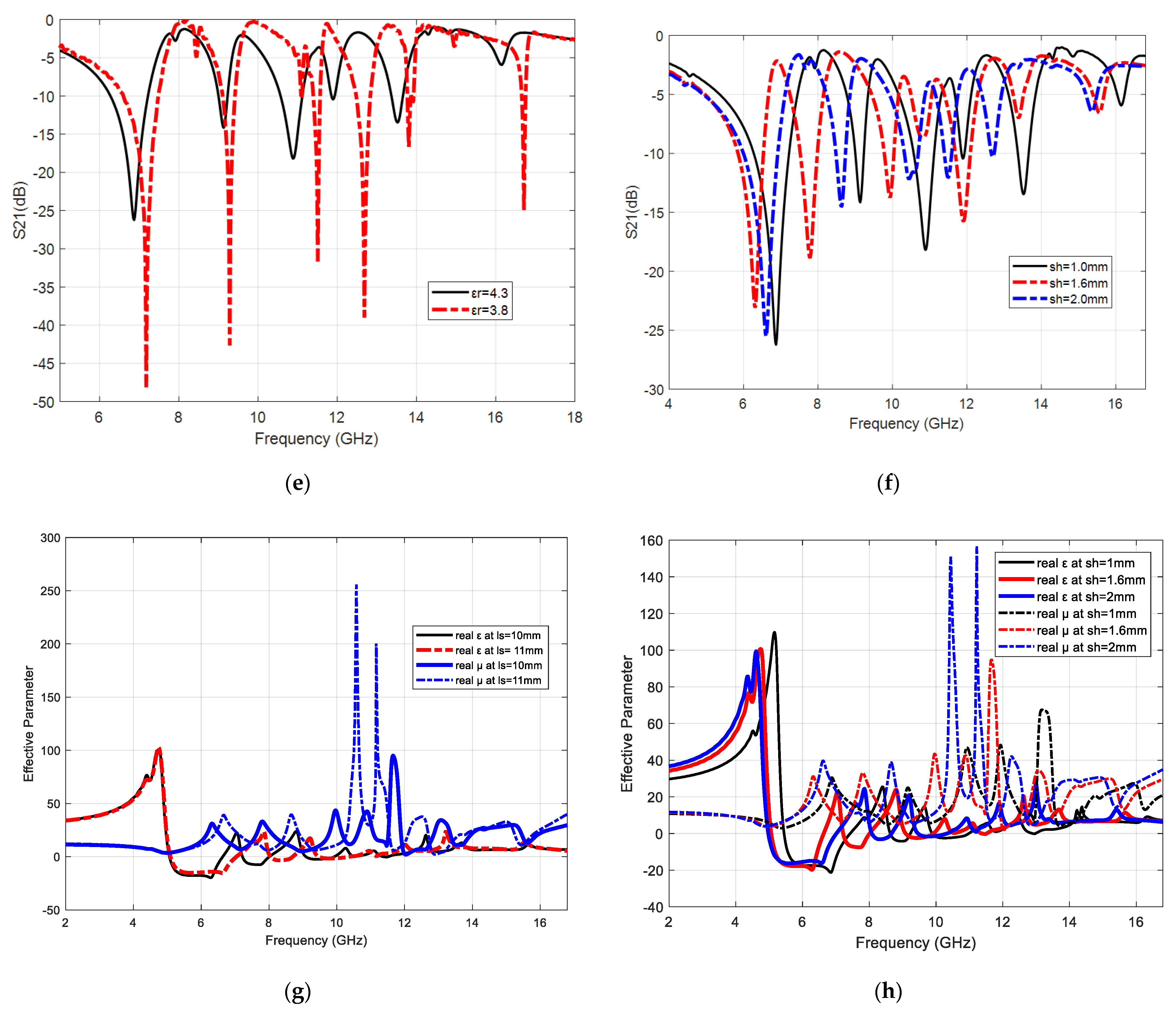 Crystals 12 00559 g006b