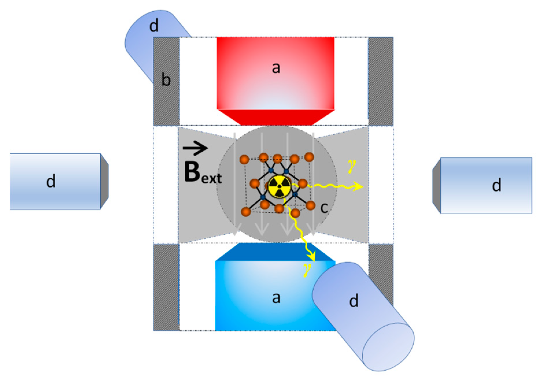 Crystals 12 00560 g001