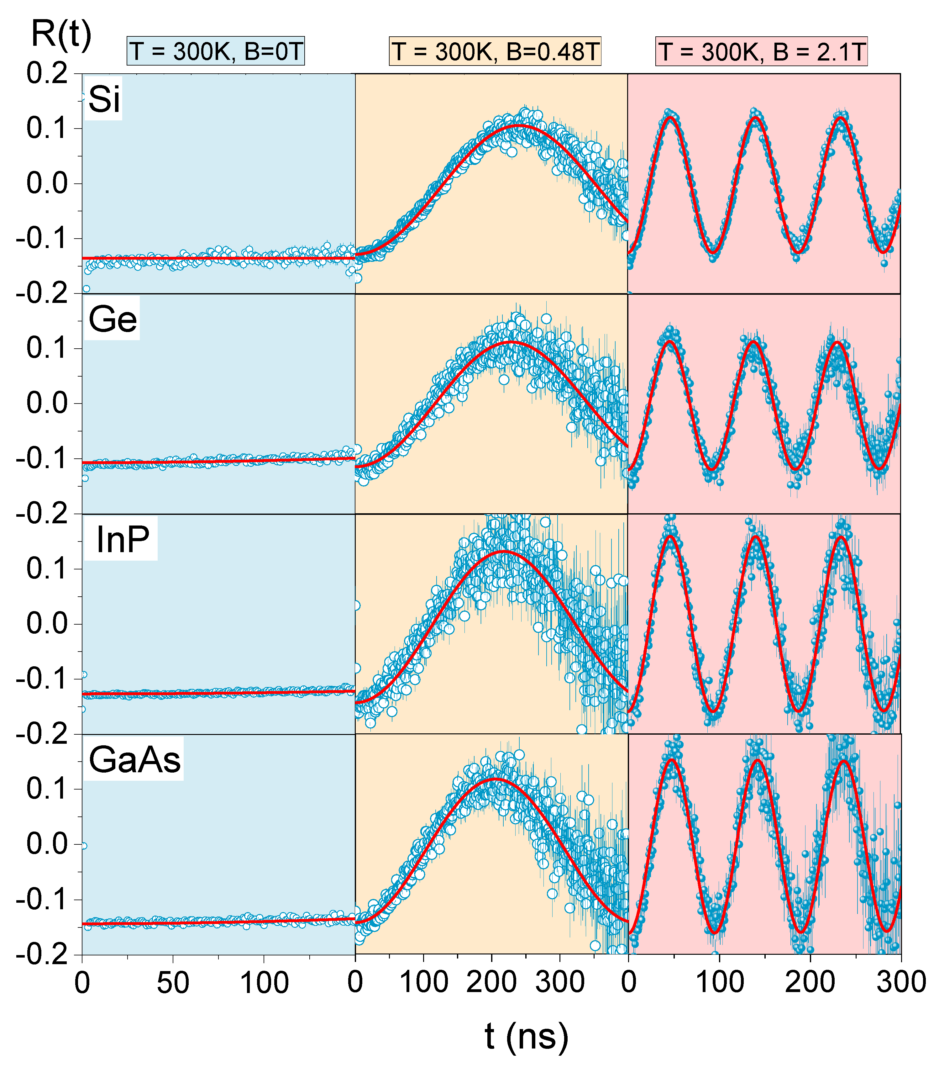 Crystals 12 00560 g002