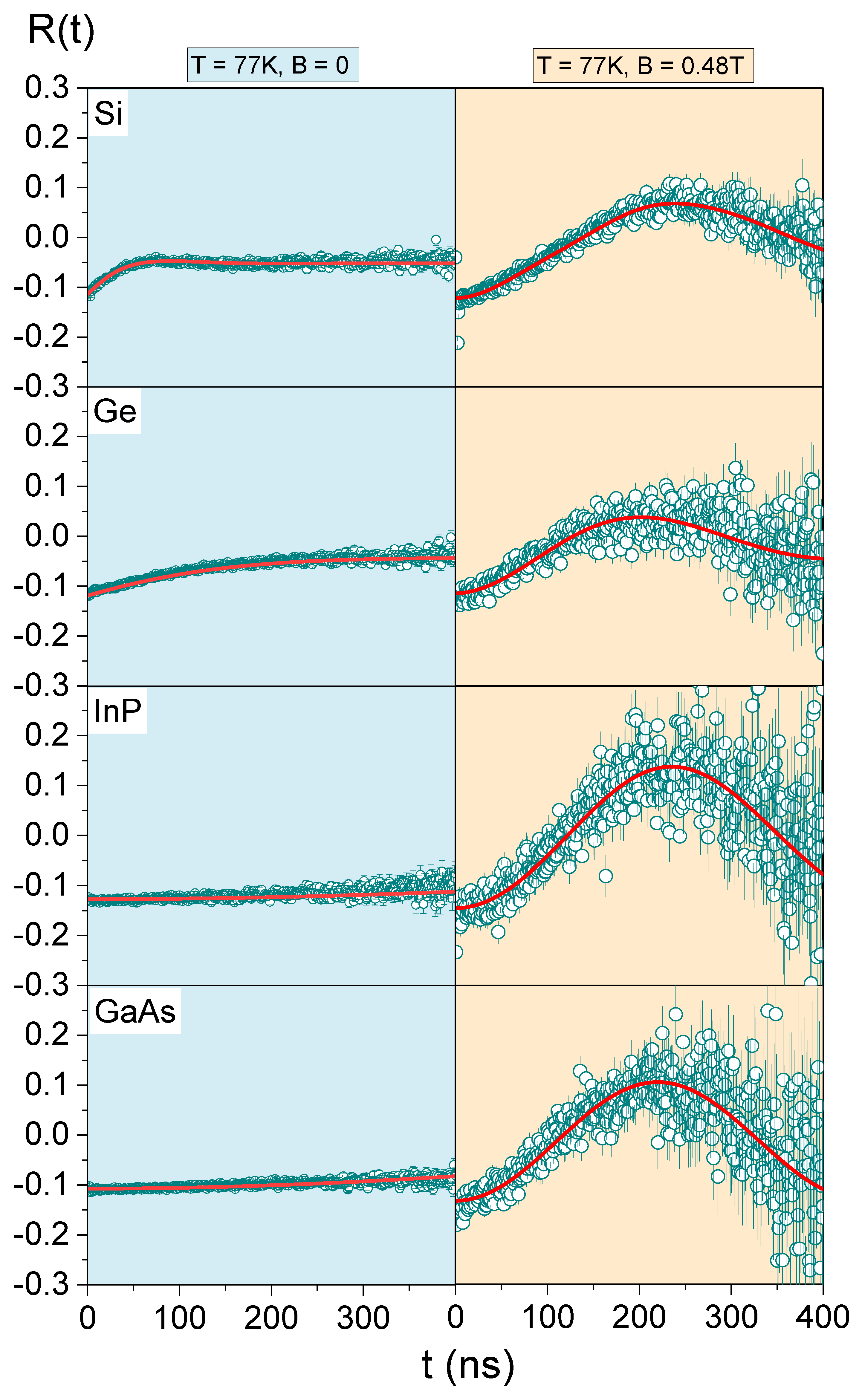 Crystals 12 00560 g003