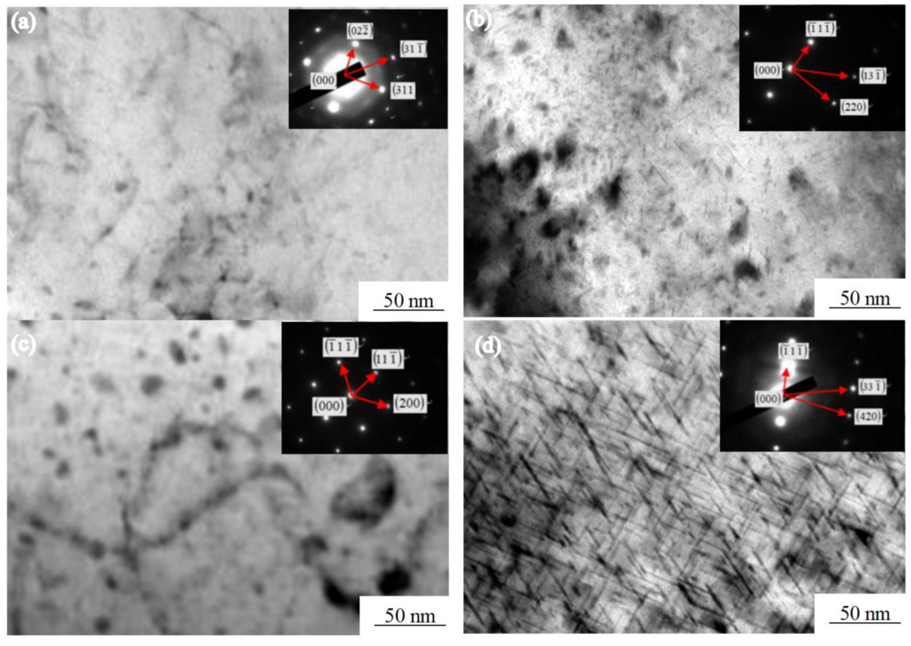 Crystals 12 00563 g006