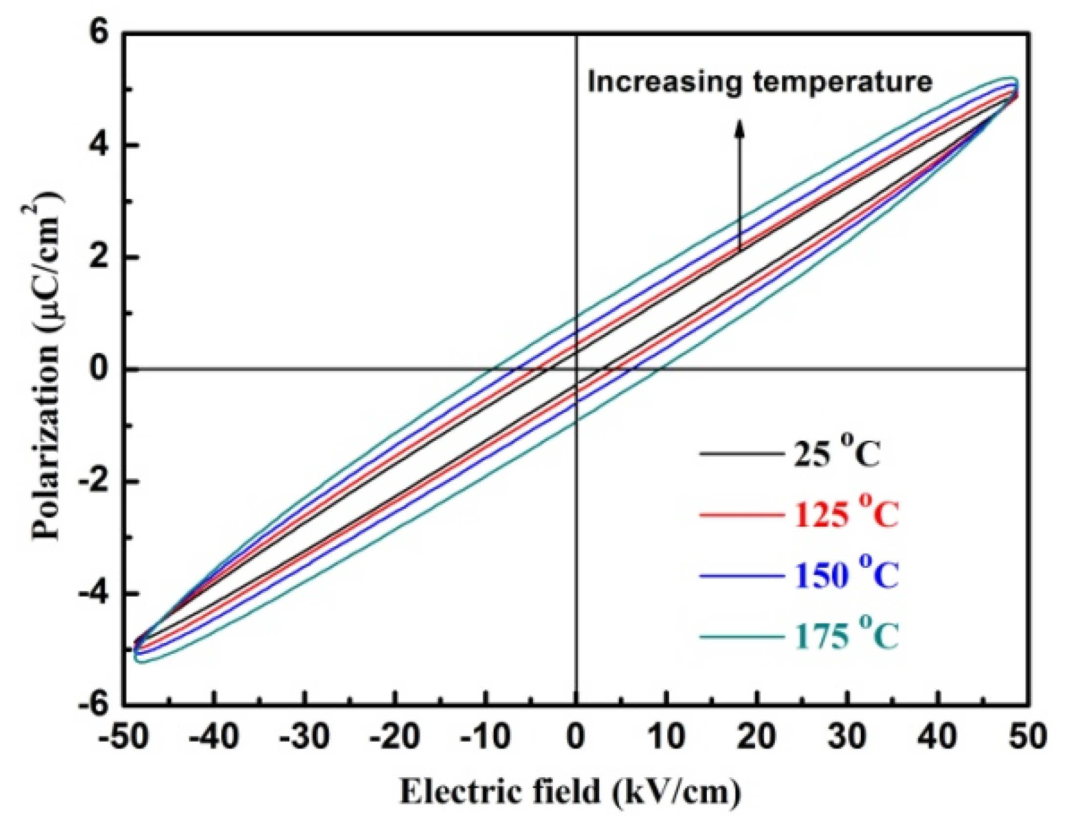 Crystals 12 00567 g004