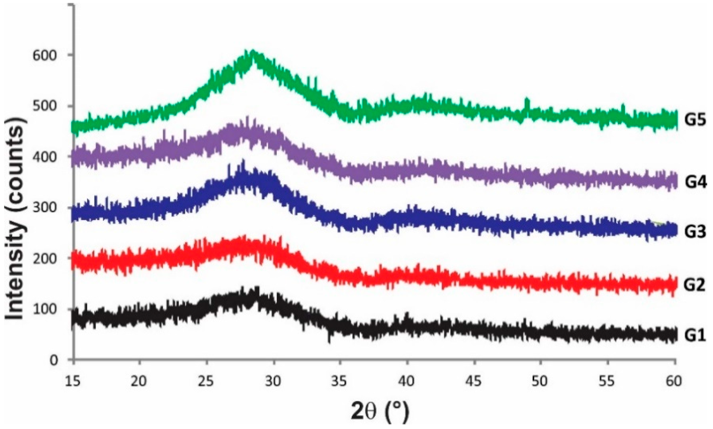 Crystals 12 00574 g001