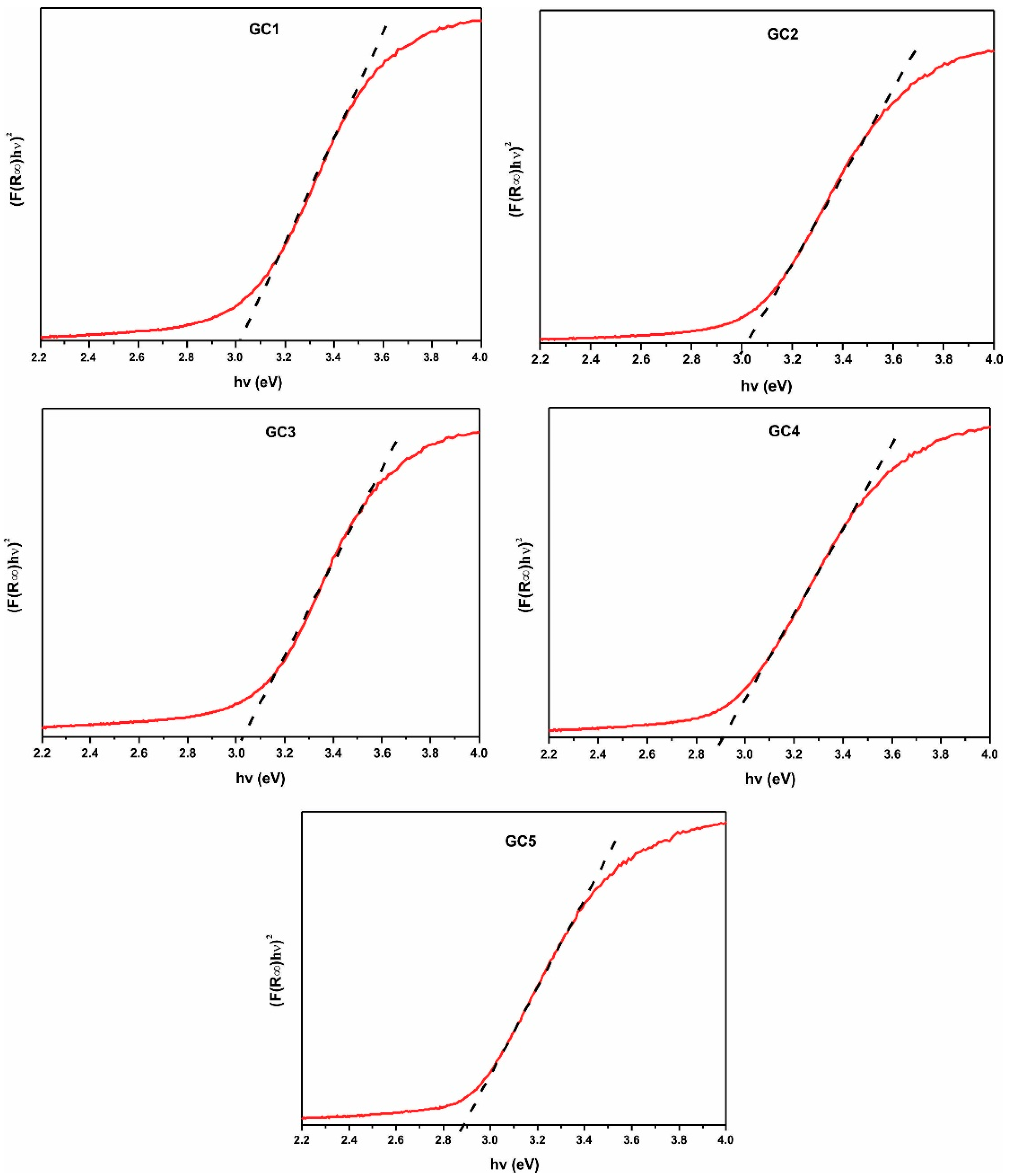 Crystals 12 00574 g009