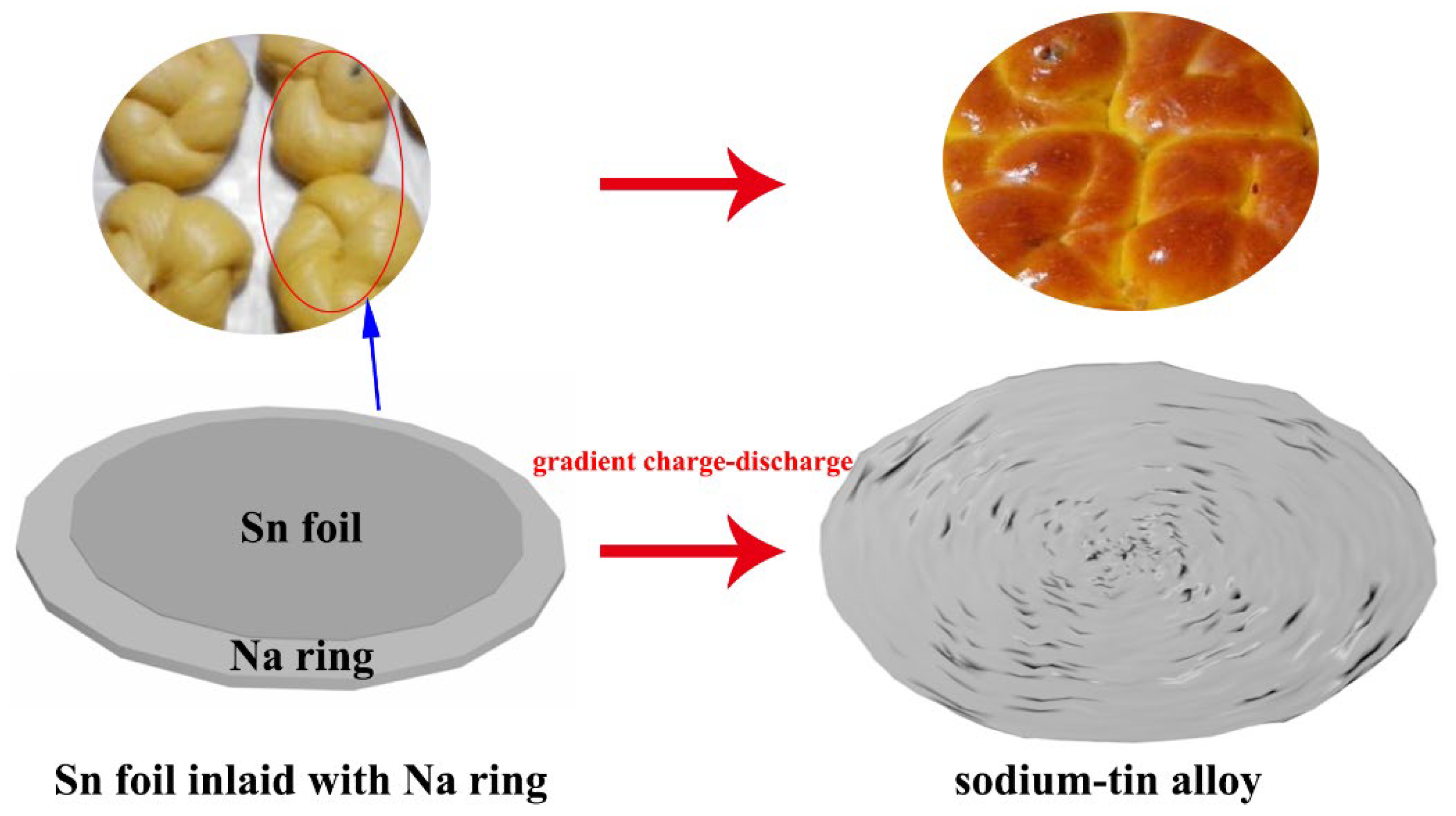 Crystals 12 00575 g001