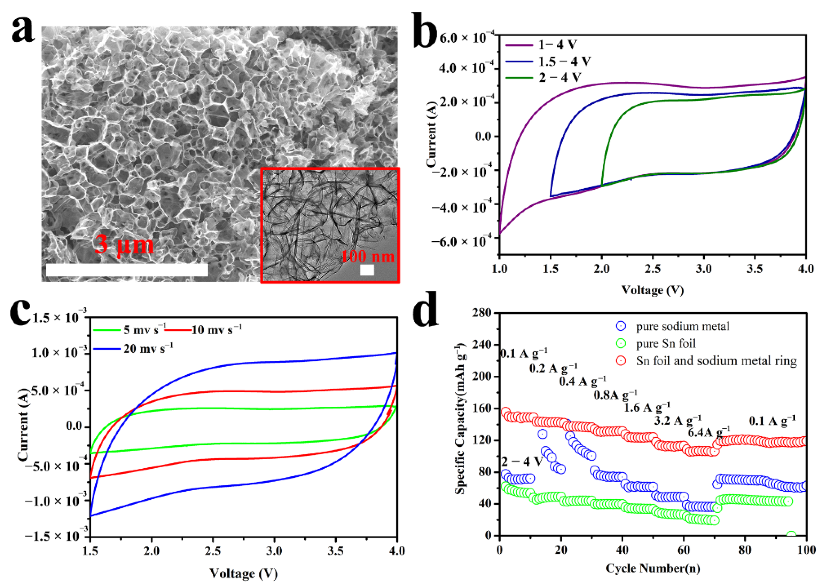 Crystals 12 00575 g002