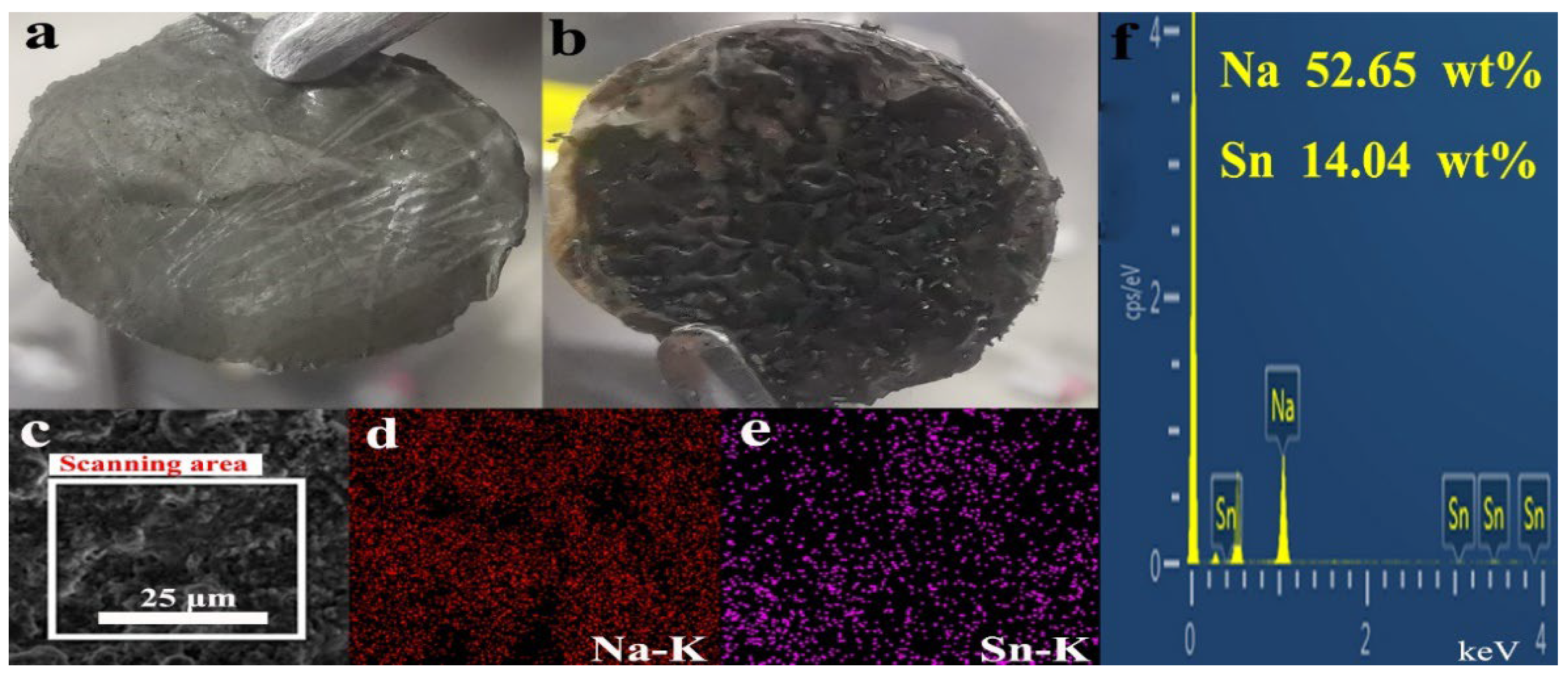 Crystals 12 00575 g006