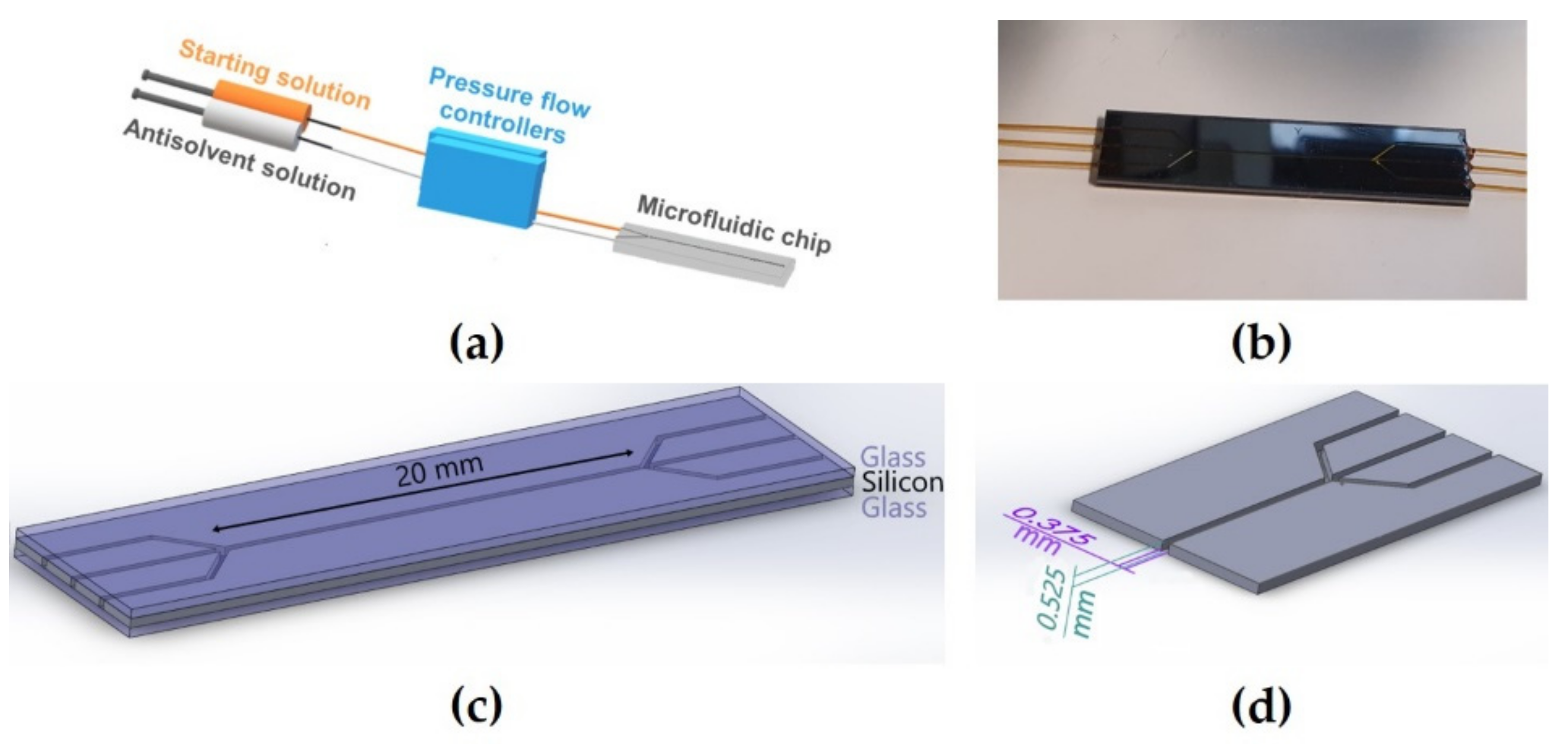 Crystals 12 00577 g004