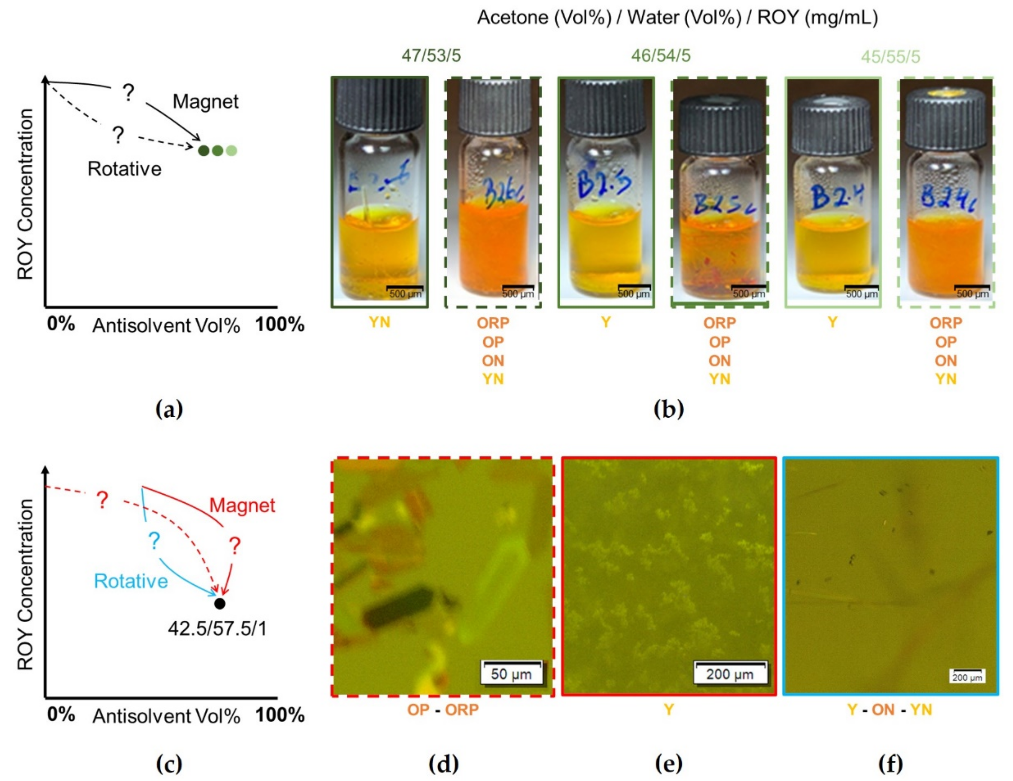 Crystals 12 00577 g007