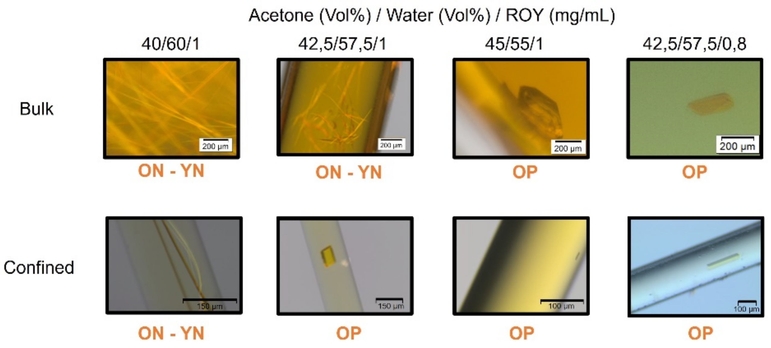 Crystals 12 00577 g008