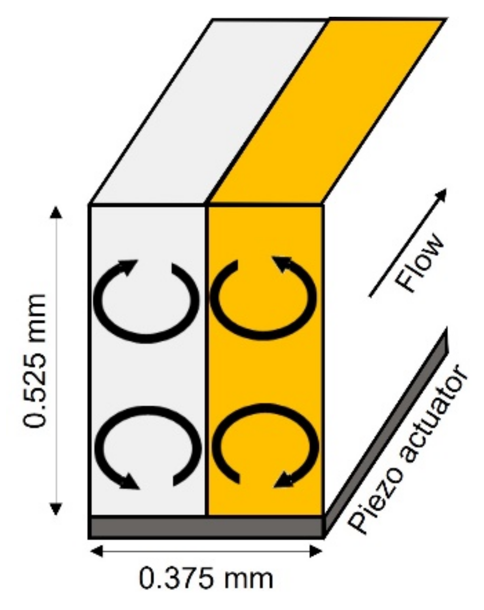 Crystals 12 00577 g009