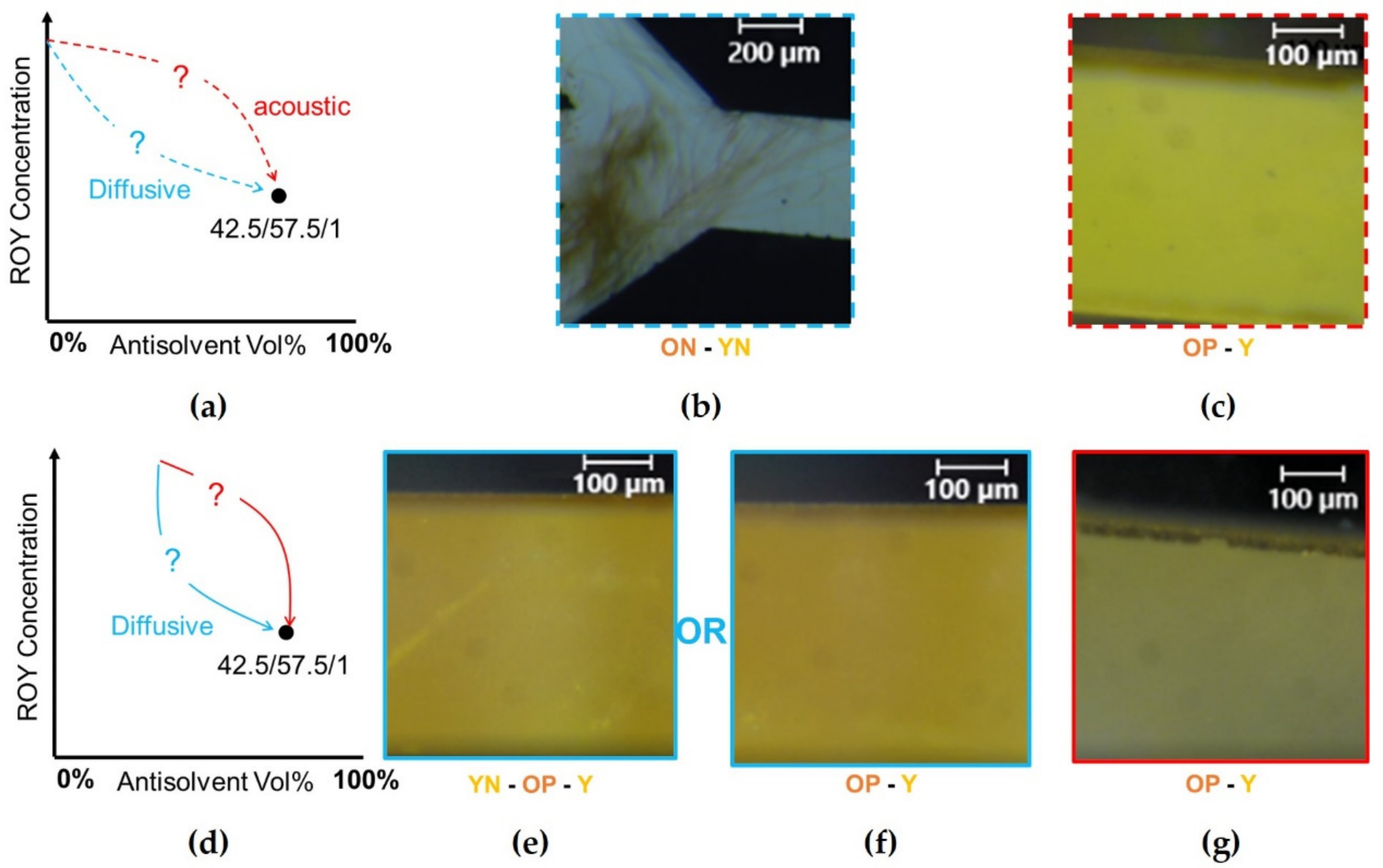 Crystals 12 00577 g011