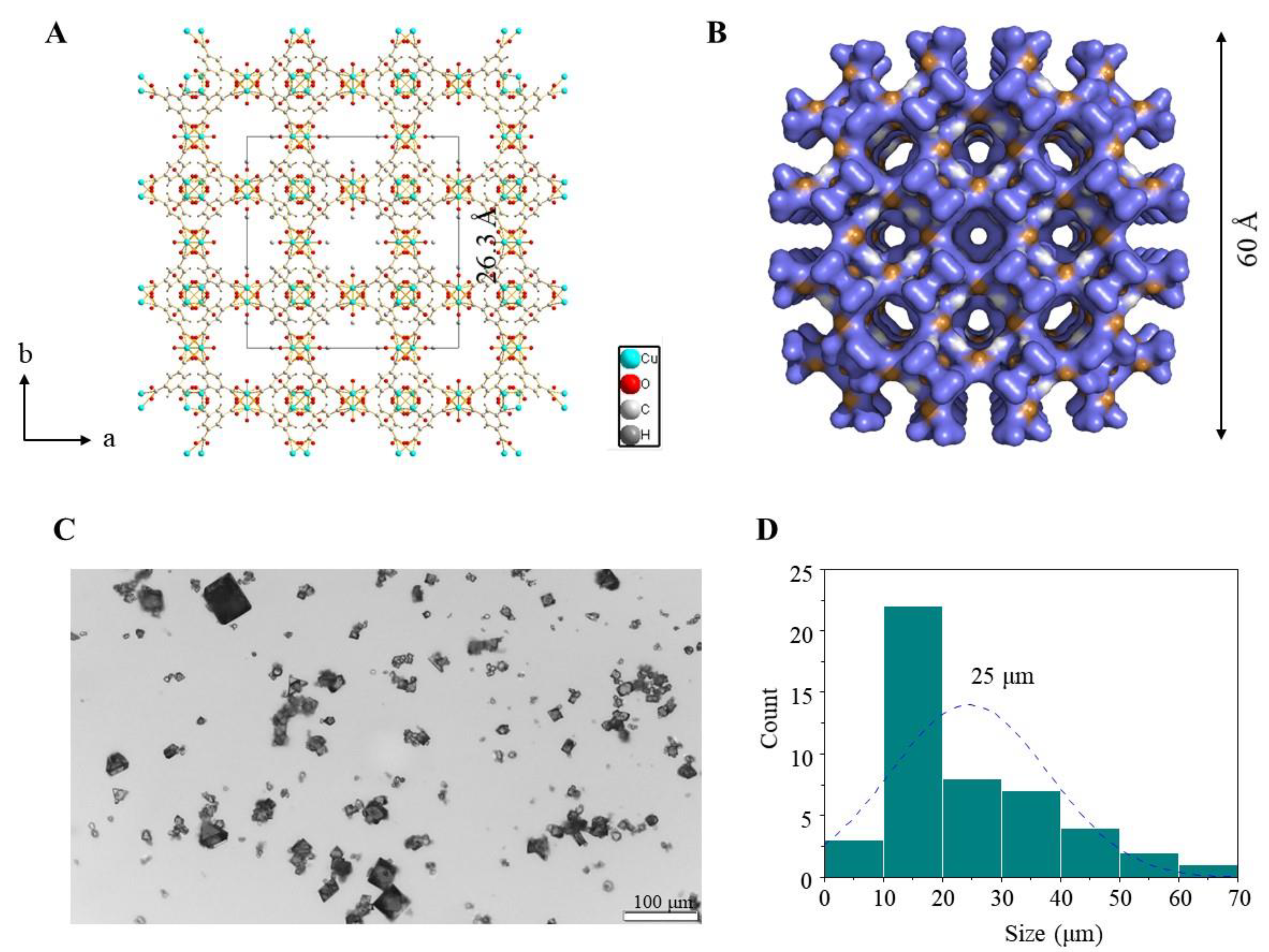Crystals 12 00578 g001