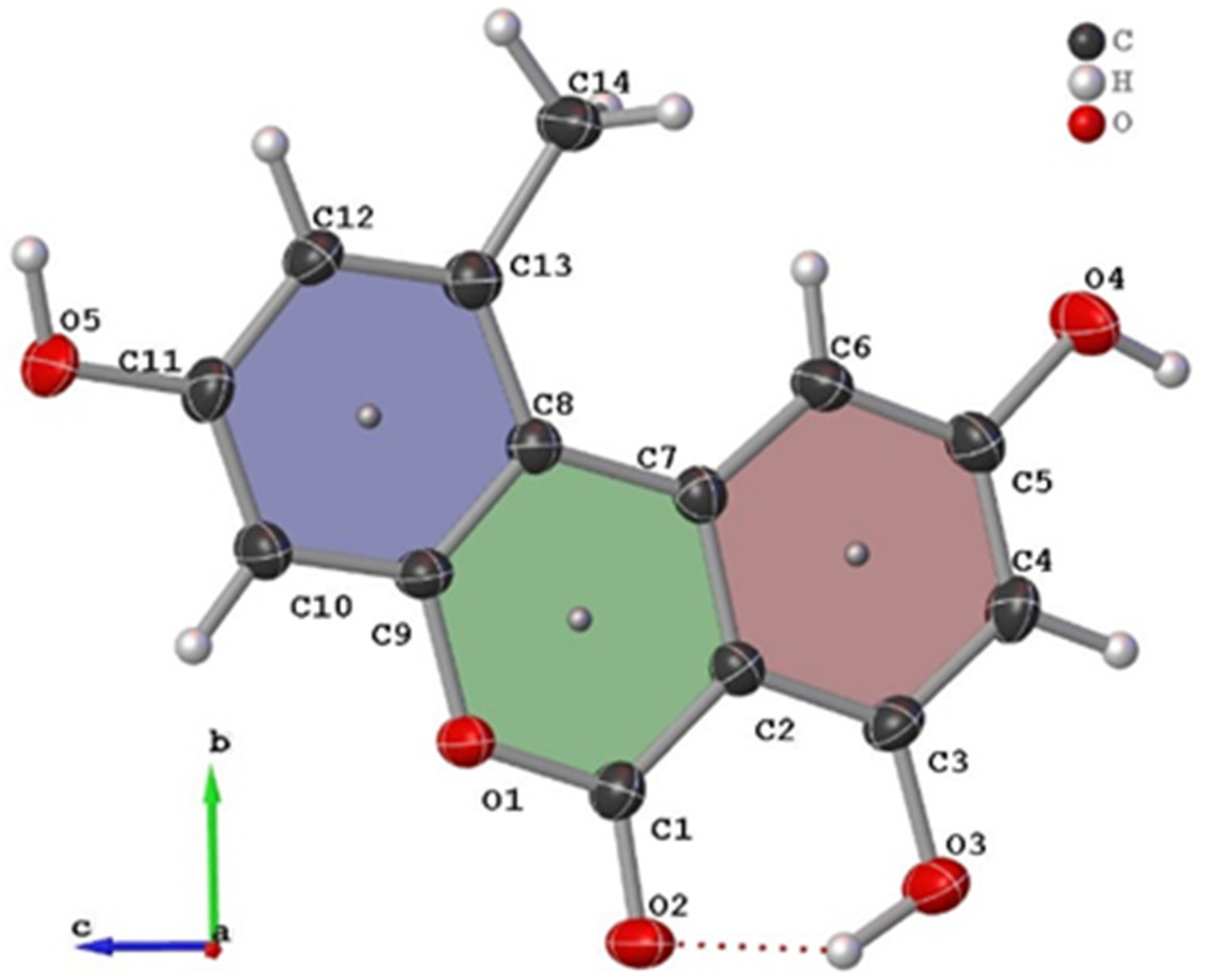 Crystals 12 00579 g001