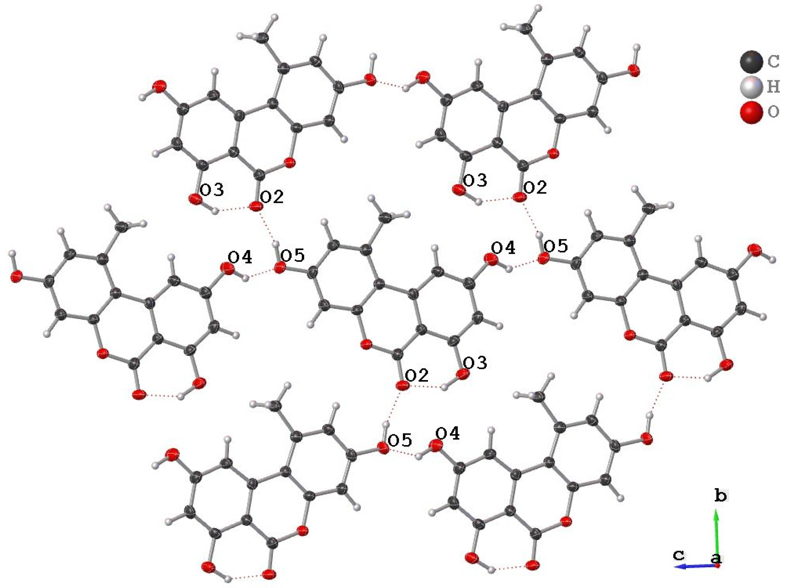 Crystals 12 00579 g002