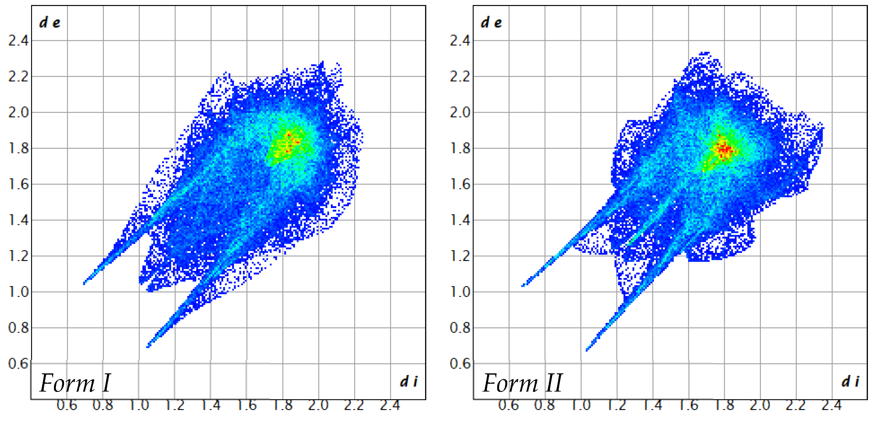 Crystals 12 00579 g008