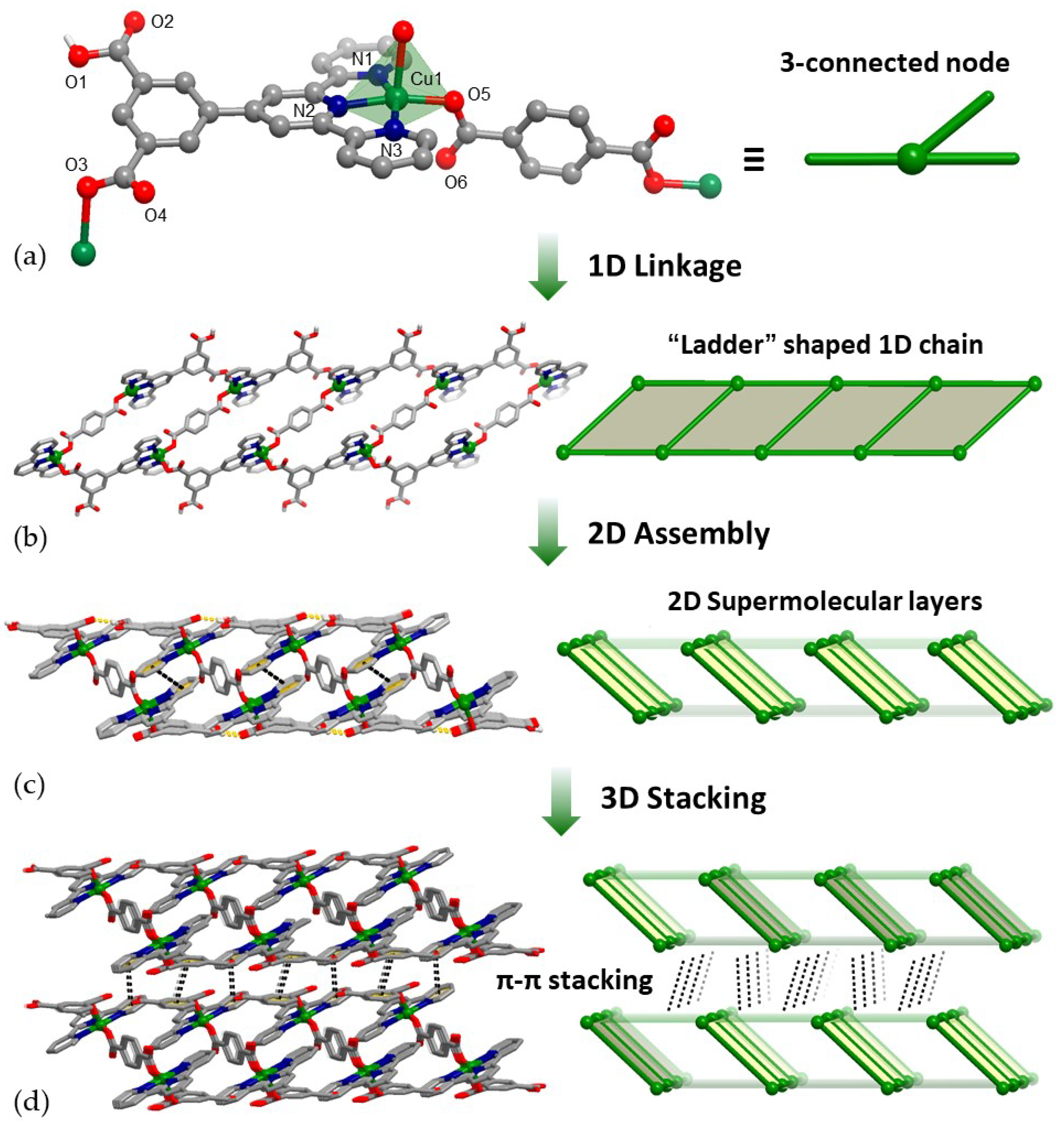 Crystals 12 00585 g004