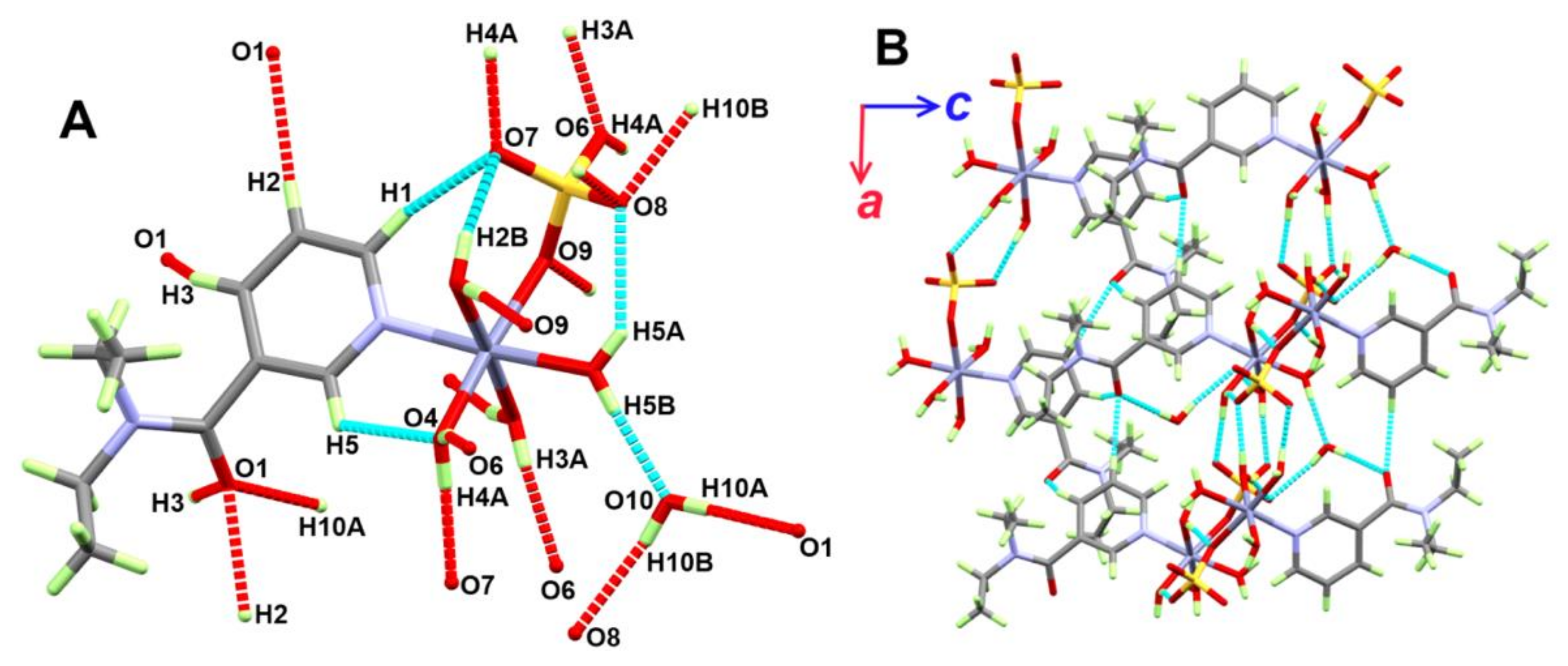 Crystals 12 00590 g005 Crystals 12 00590 g005