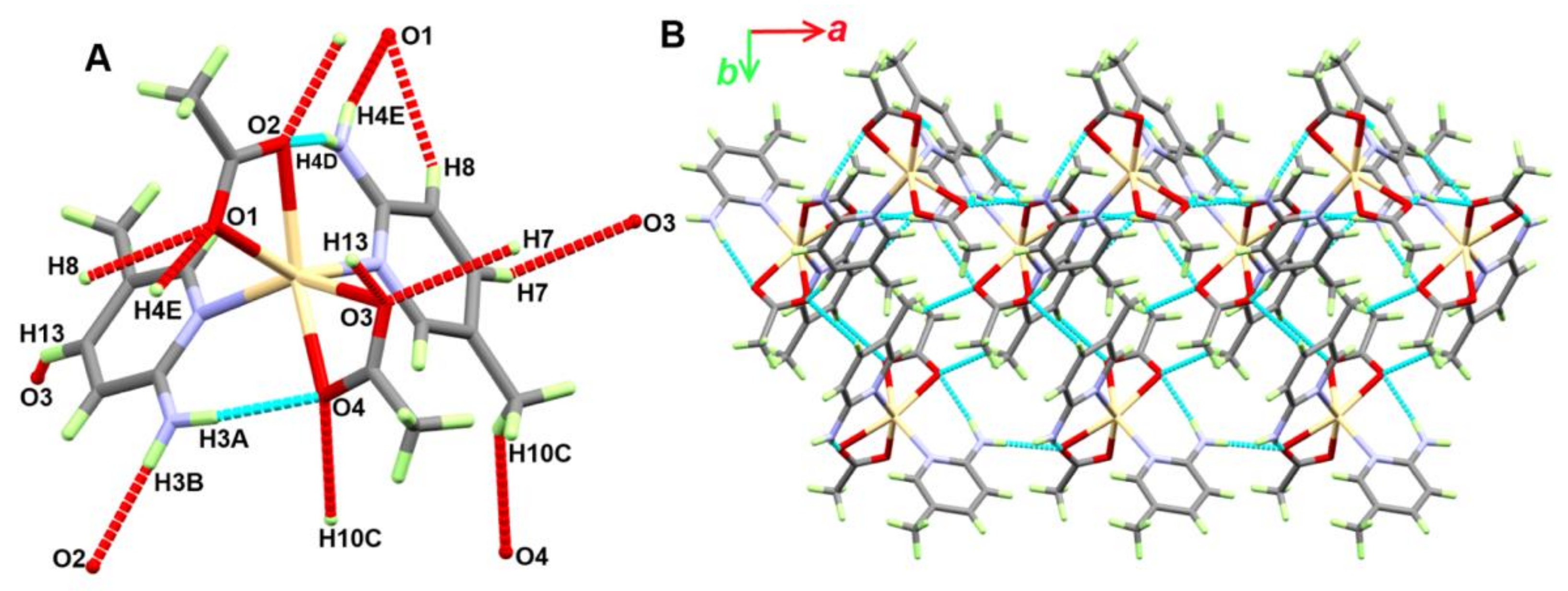 Crystals 12 00590 g007 Crystals 12 00590 g007