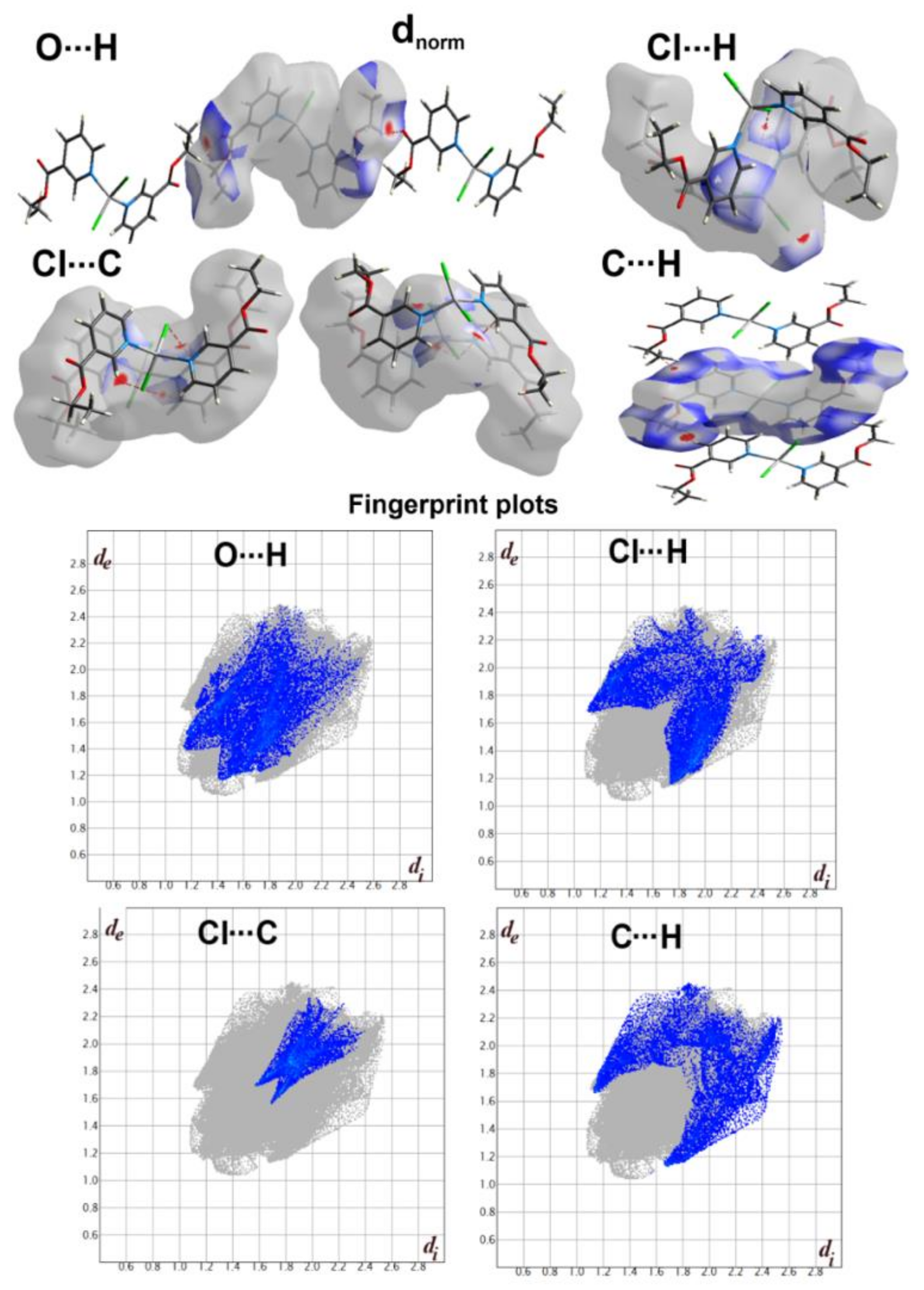 Crystals 12 00590 g008 Crystals 12 00590 g008